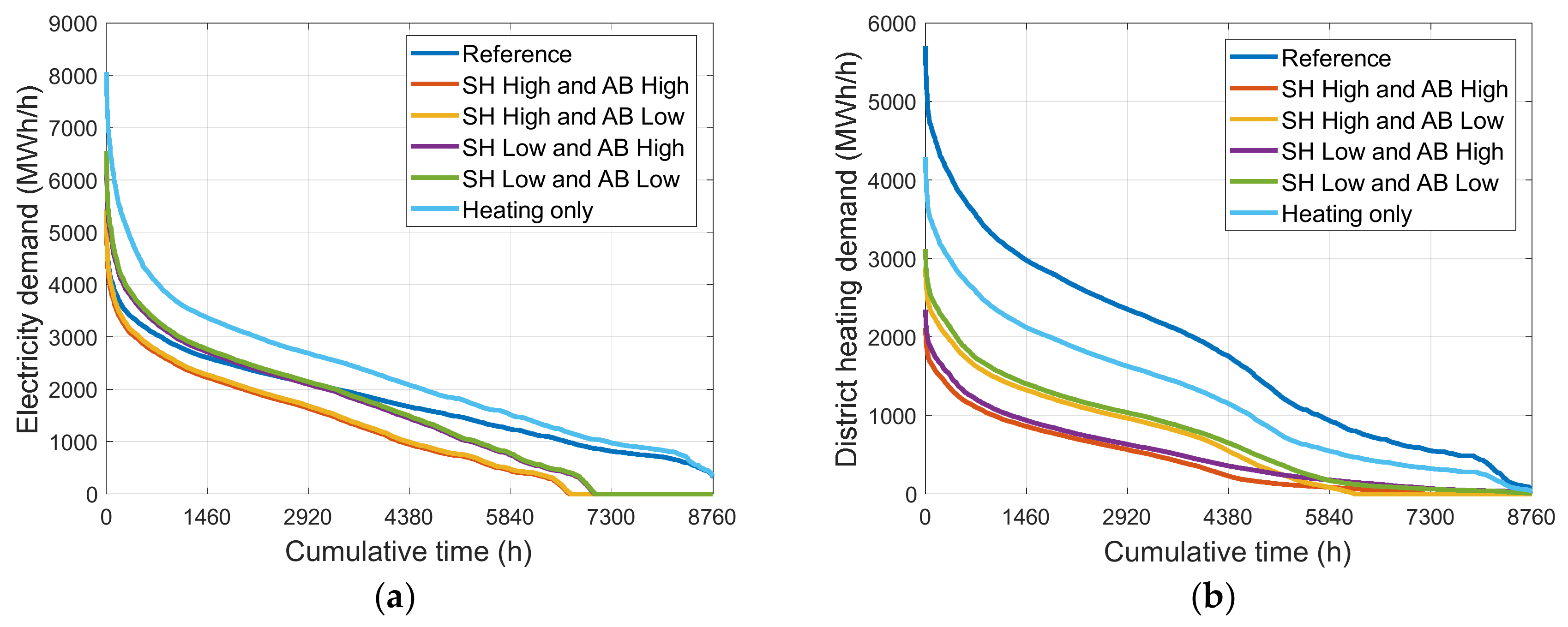 Processes 08 01368 g001