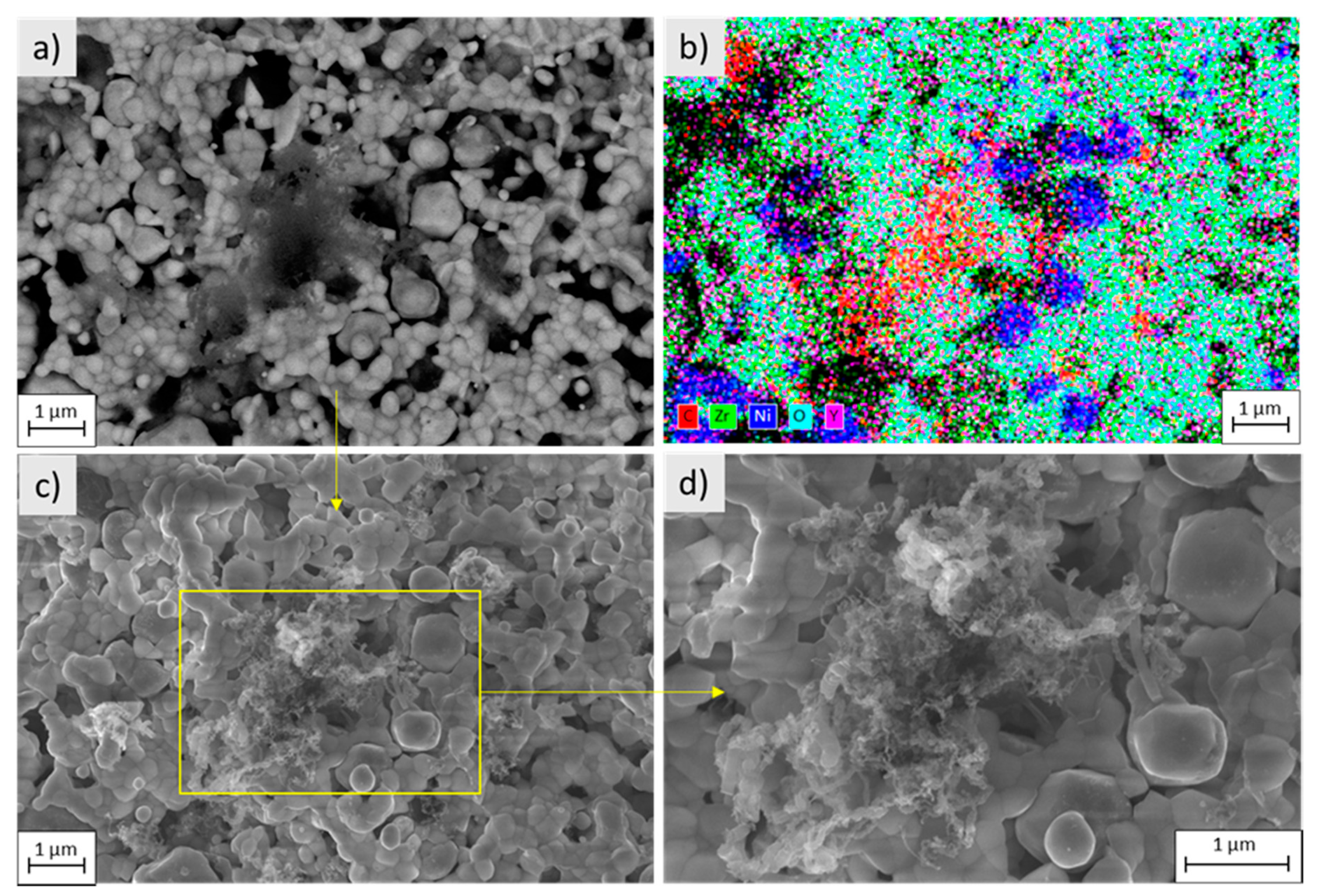 Processes 08 01370 g018