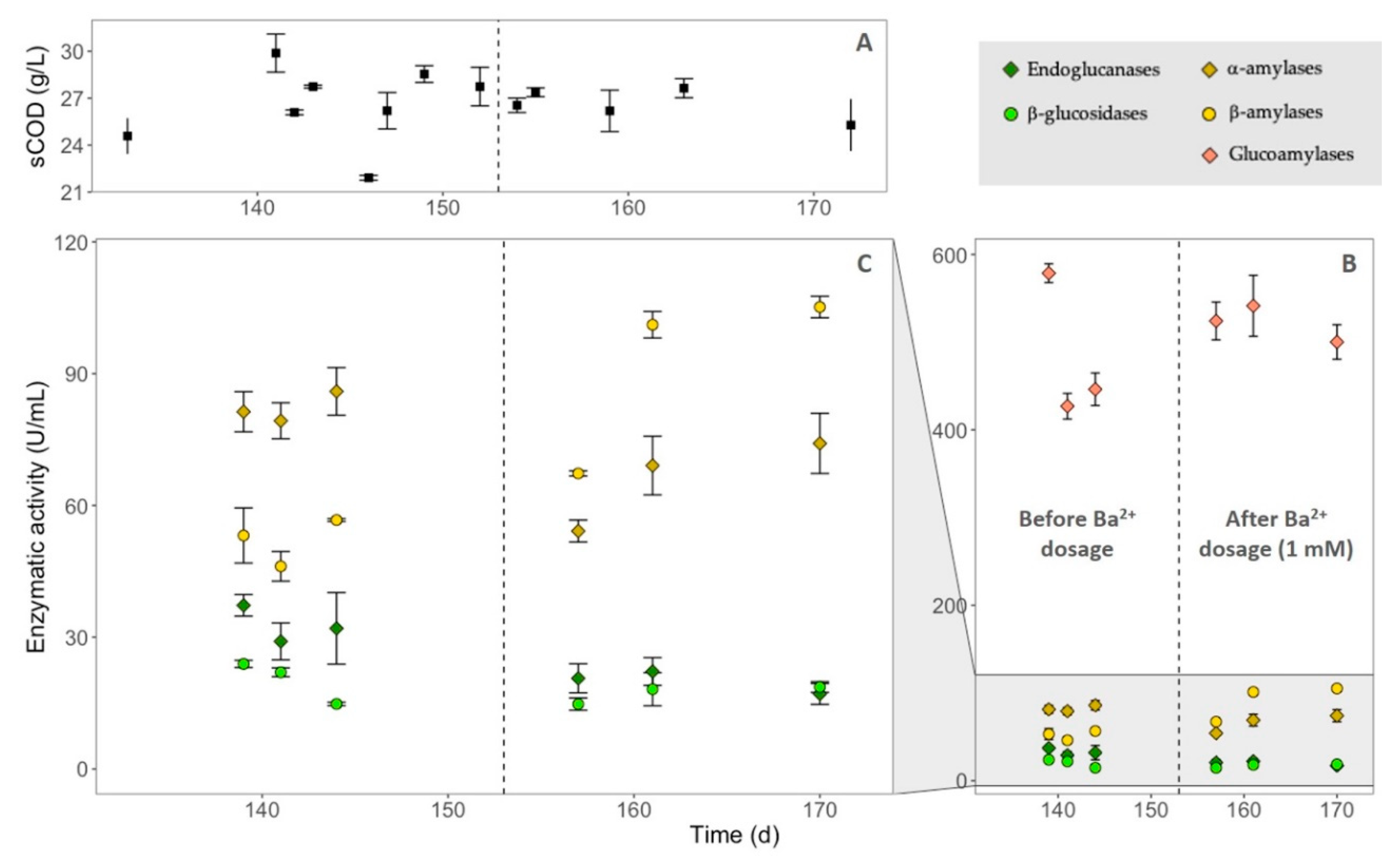 Processes 08 01371 g003 Processes 08 01371 g003