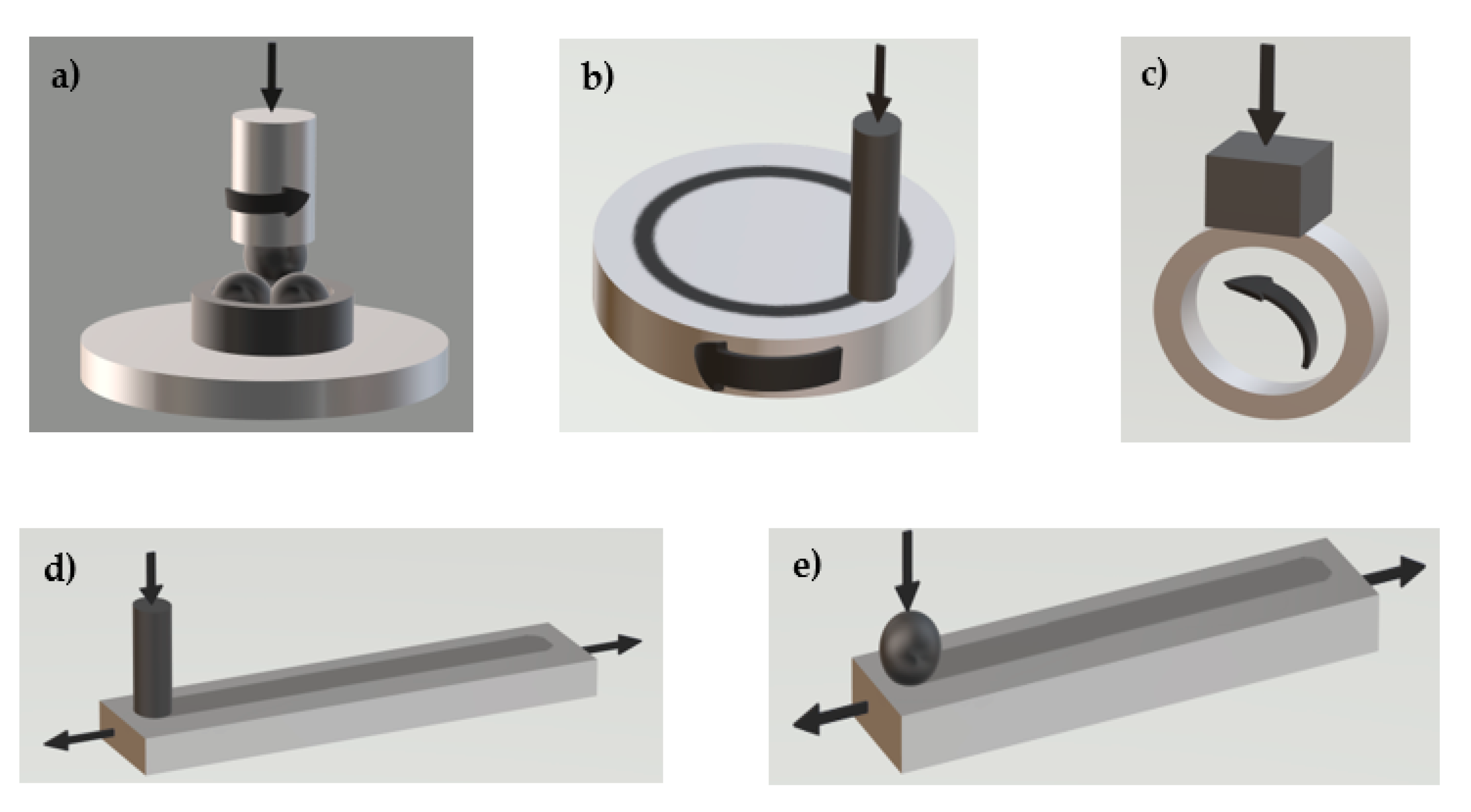 Processes 08 01372 g003 Processes 08 01372 g003