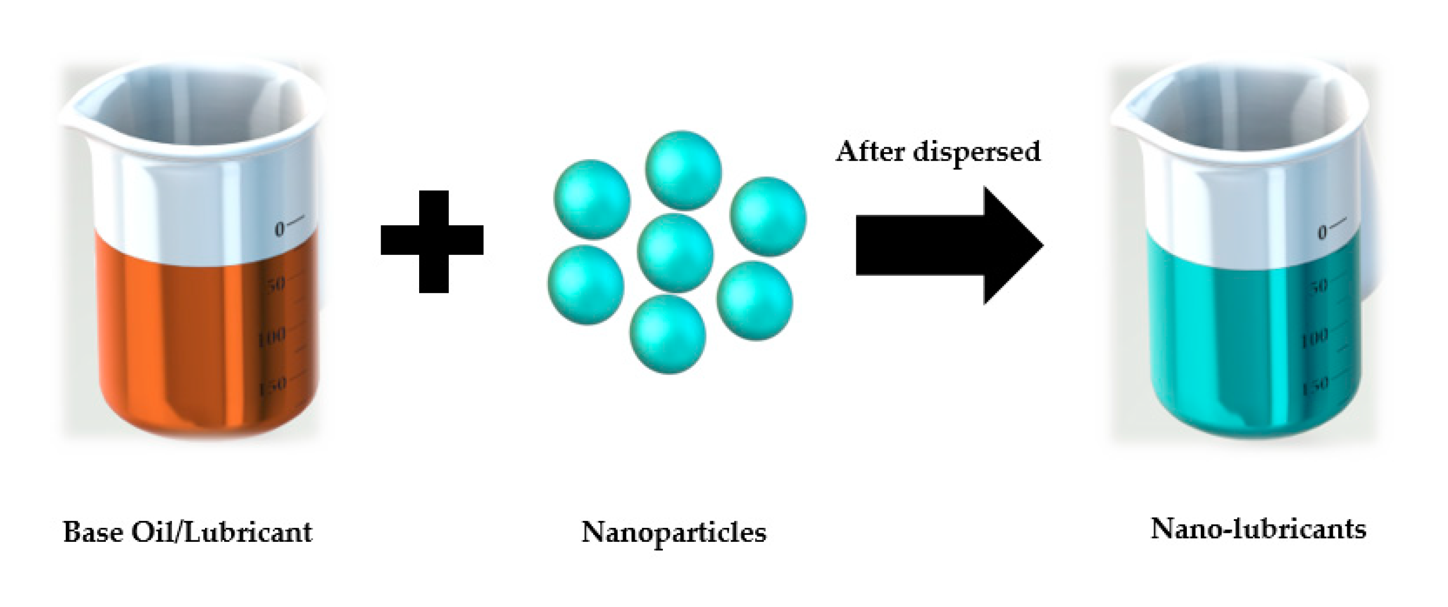 Processes 08 01372 g005 Processes 08 01372 g005
