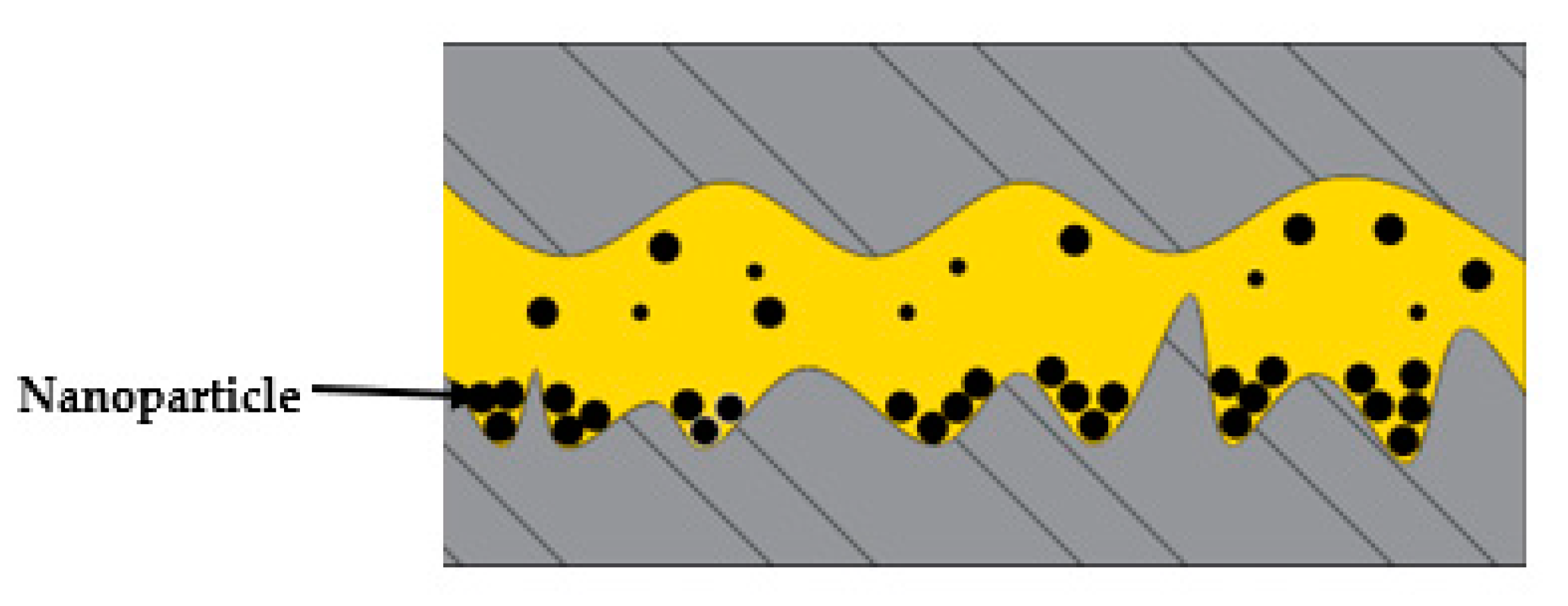 Processes 08 01372 g010 Processes 08 01372 g010
