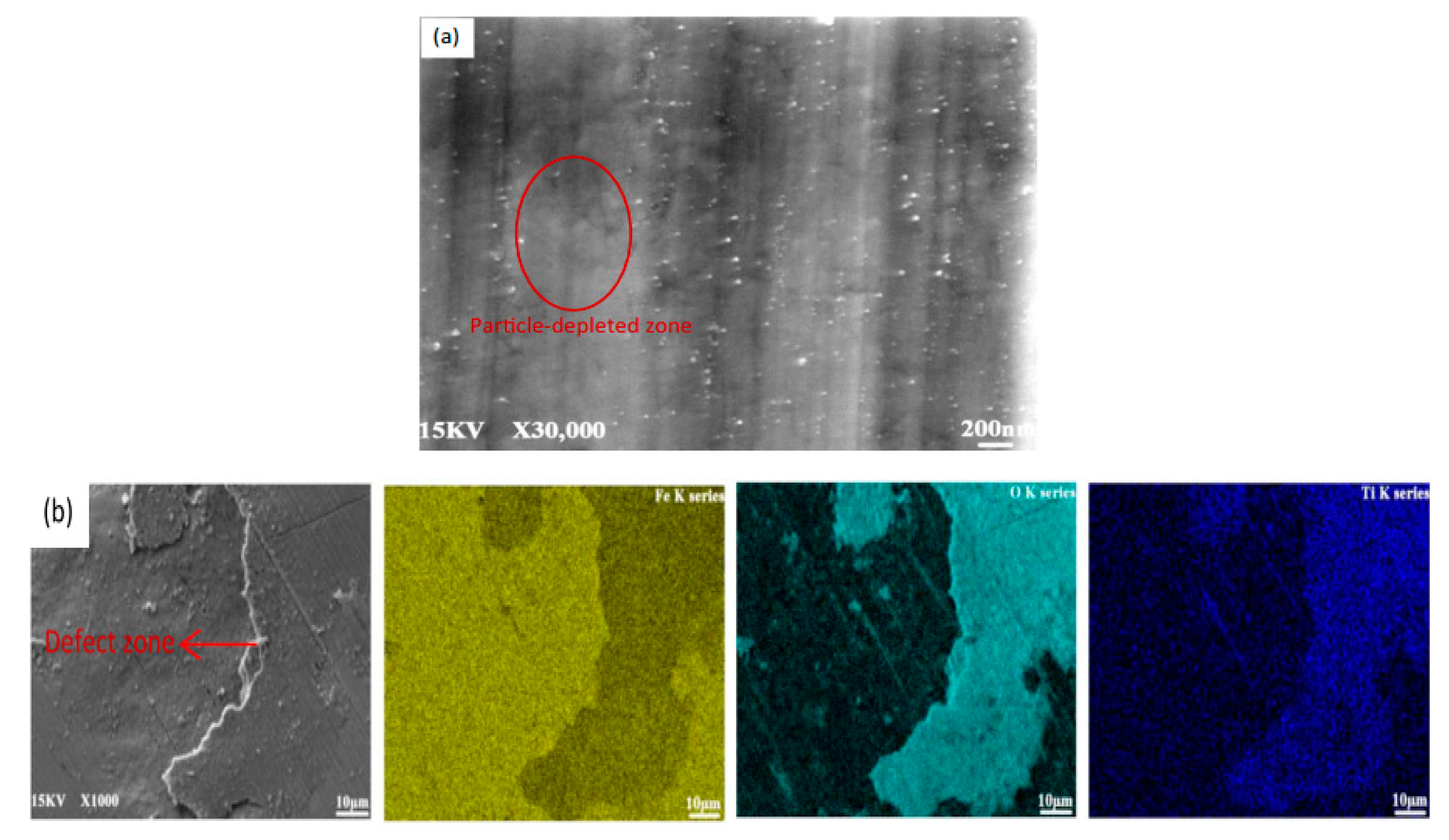 Processes 08 01372 g011 Processes 08 01372 g011