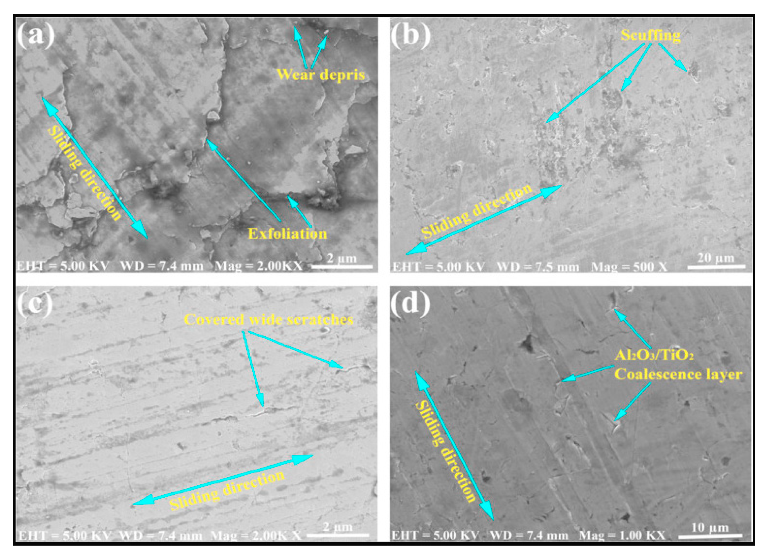 Processes 08 01372 g014 Processes 08 01372 g014