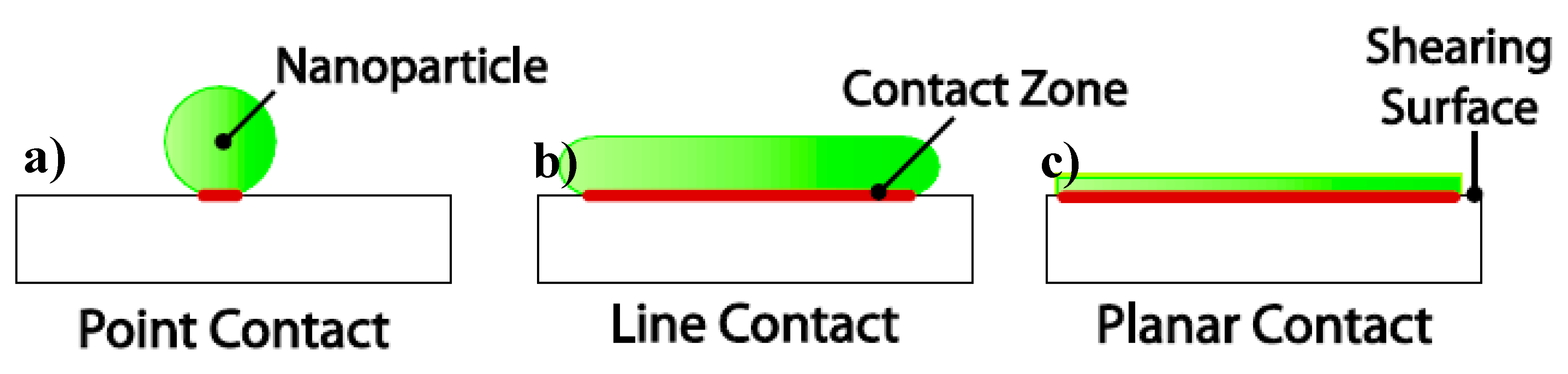 Processes 08 01372 g015 Processes 08 01372 g015