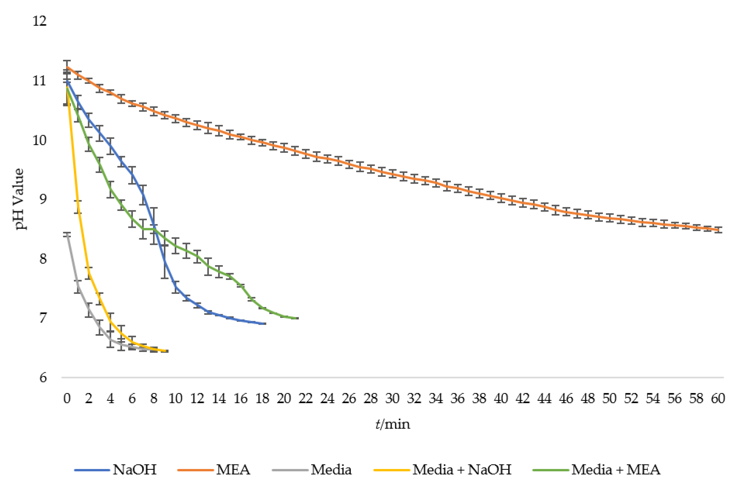 Processes 08 01373 g003 Processes 08 01373 g003