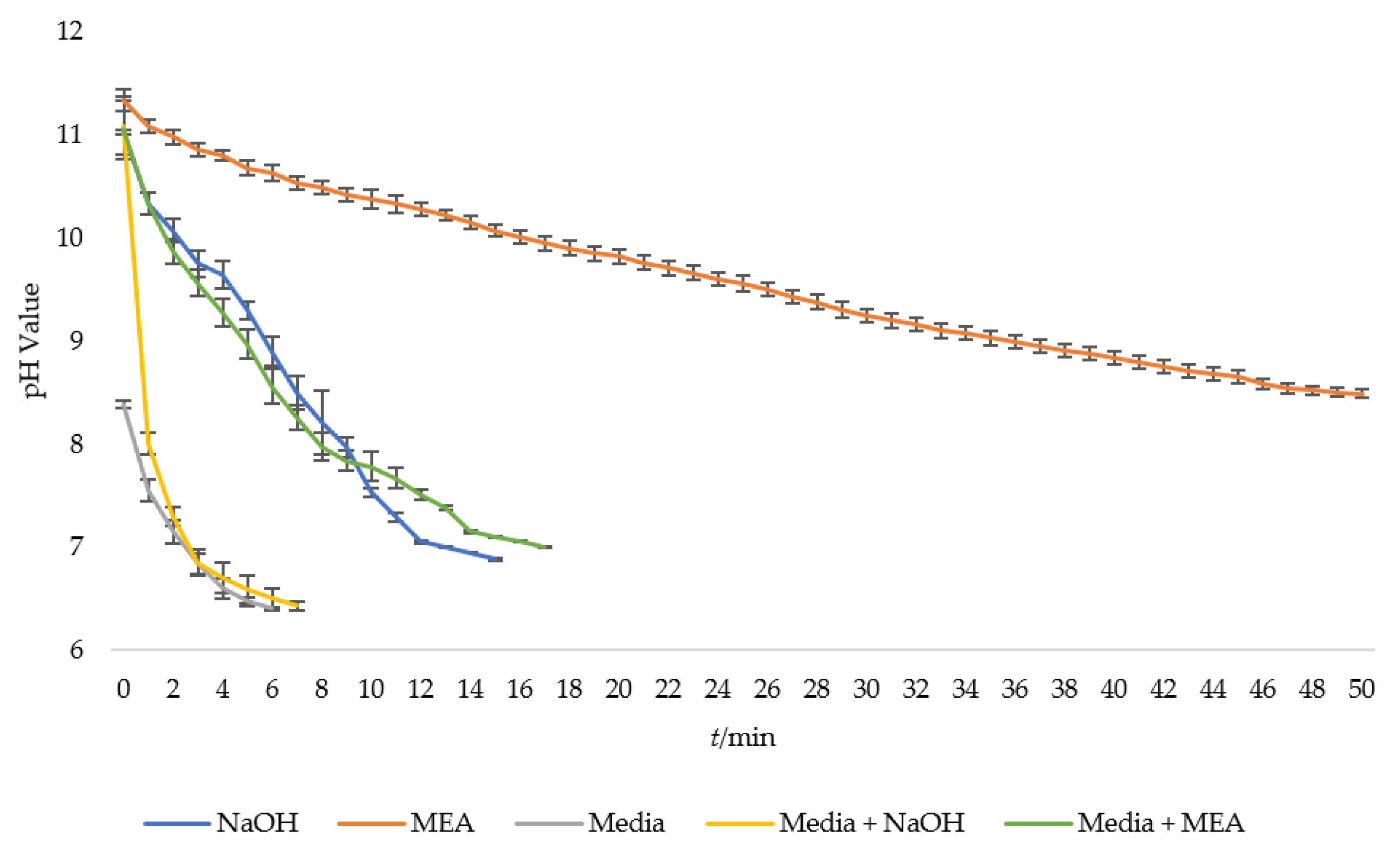 Processes 08 01373 g004 Processes 08 01373 g004