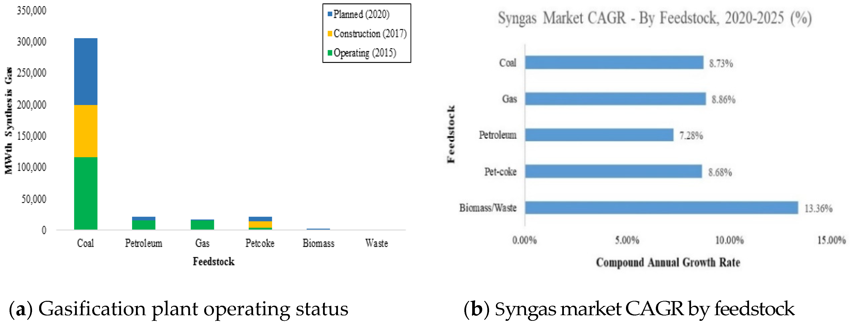 Processes 08 01375 g001