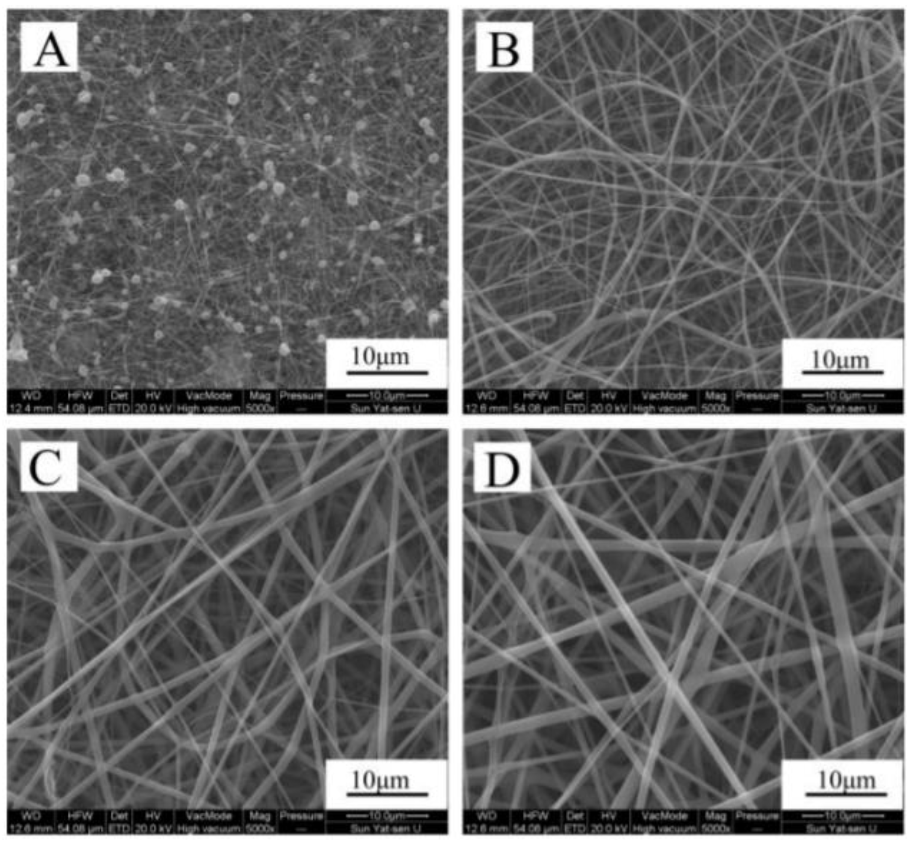 Processes 08 01376 g004