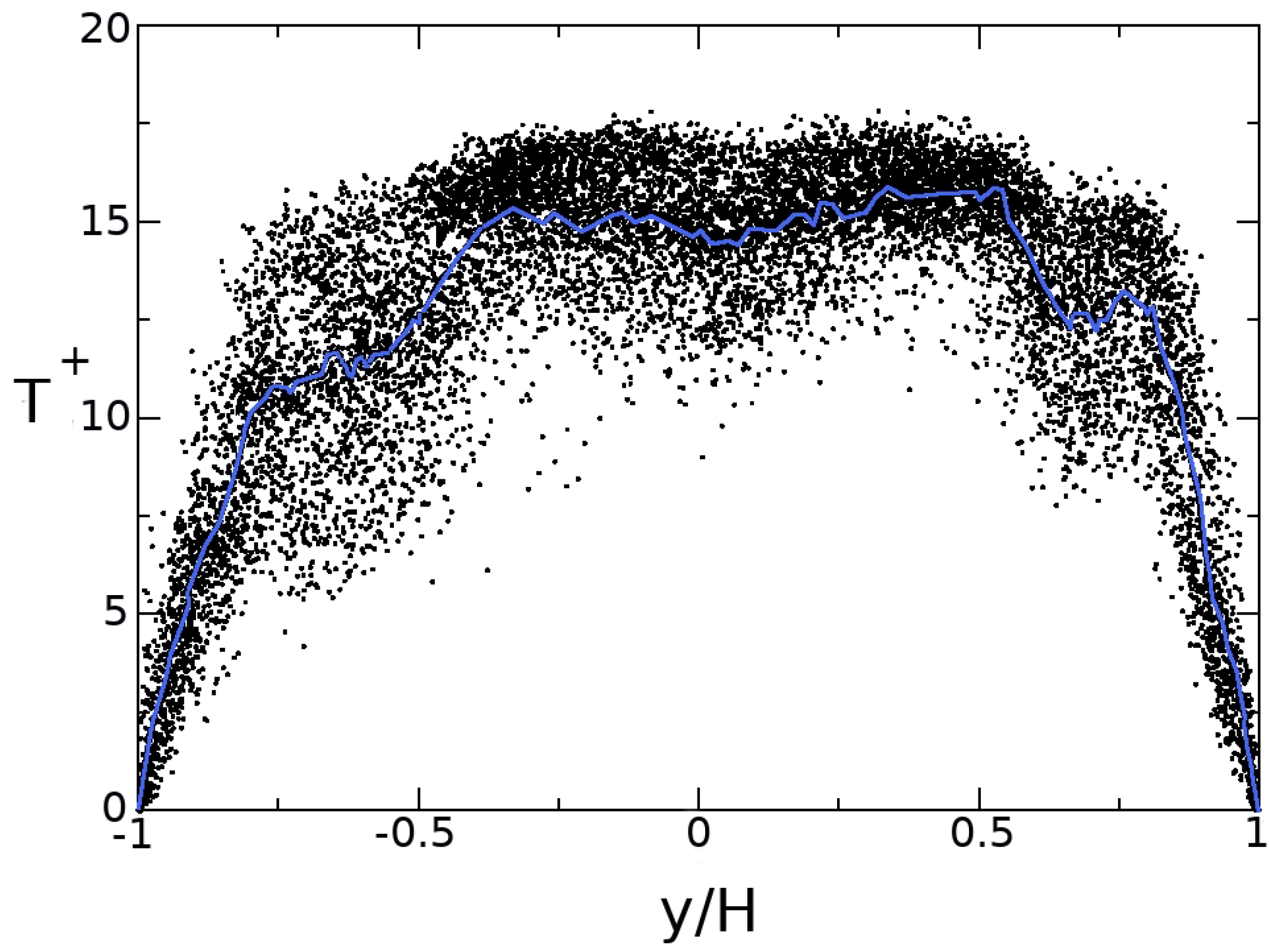 Processes 08 01379 g005
