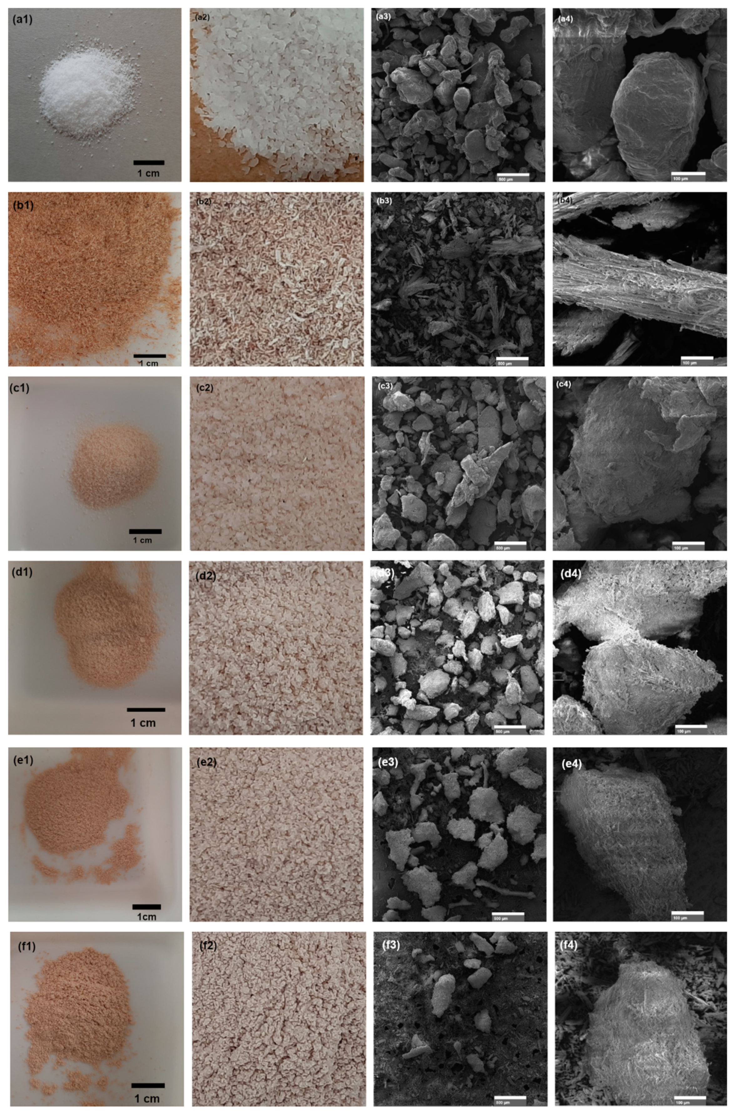 Processes 08 01386 g002