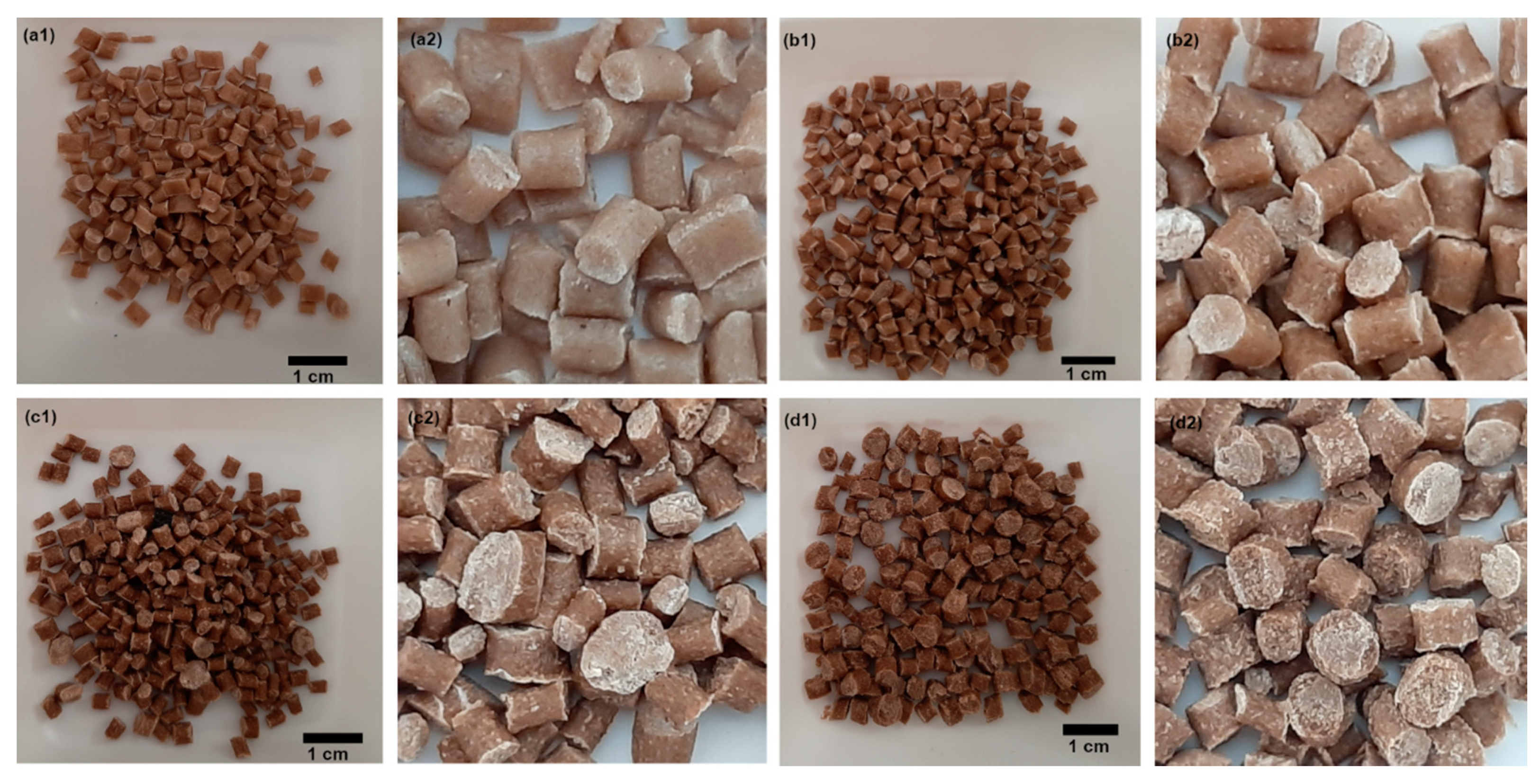 Processes 08 01386 g003