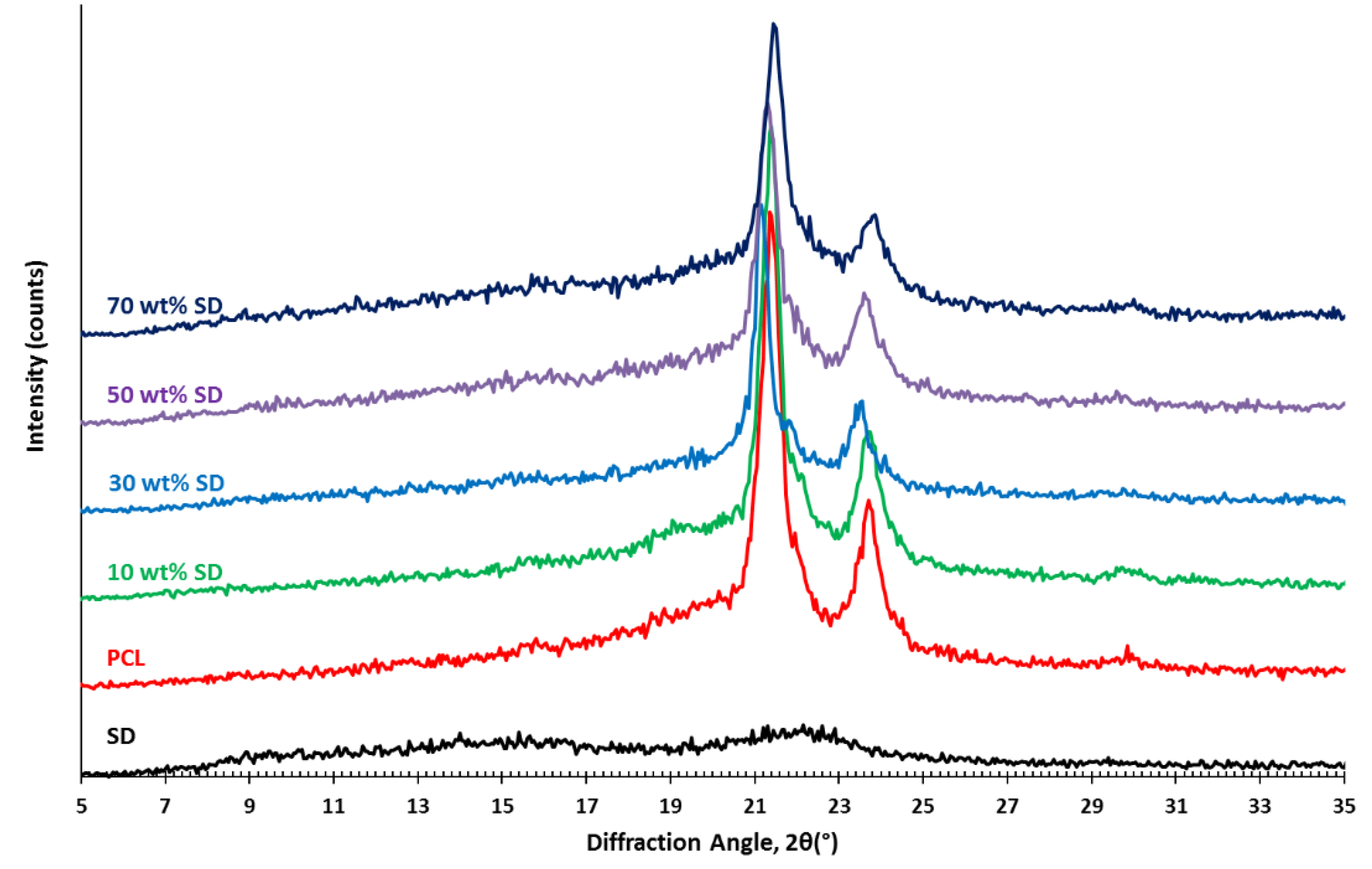 Processes 08 01386 g004