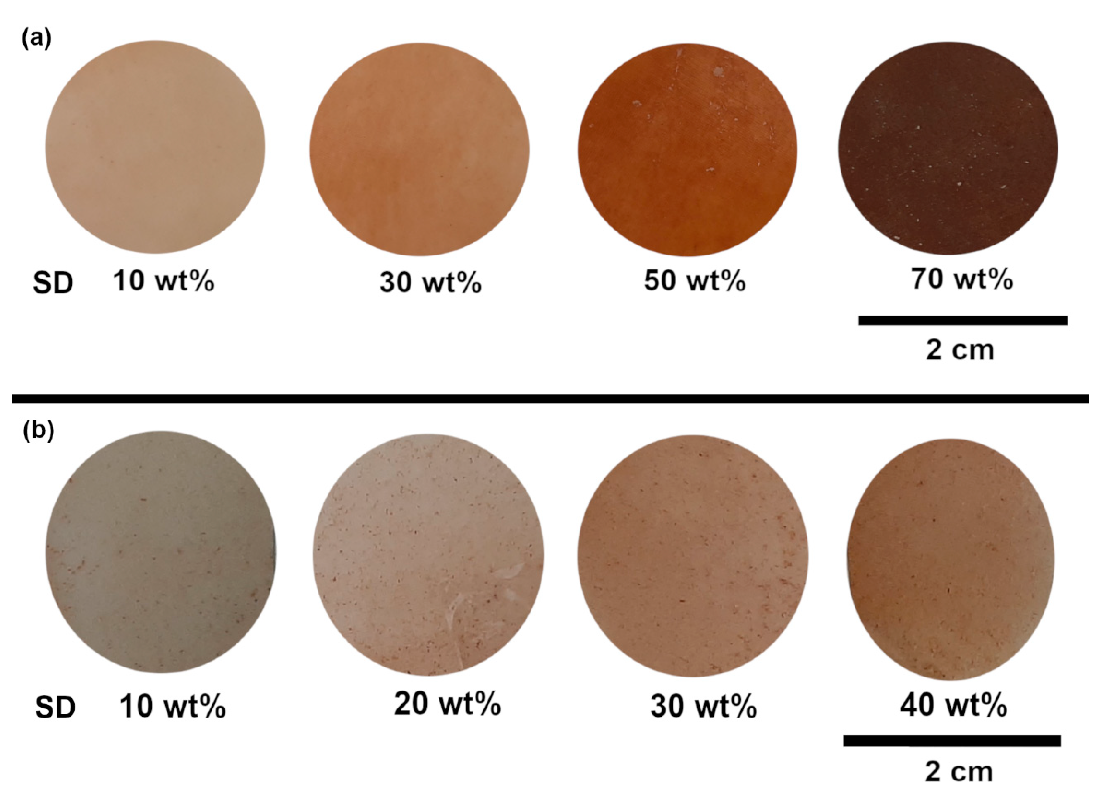 Processes 08 01386 g007