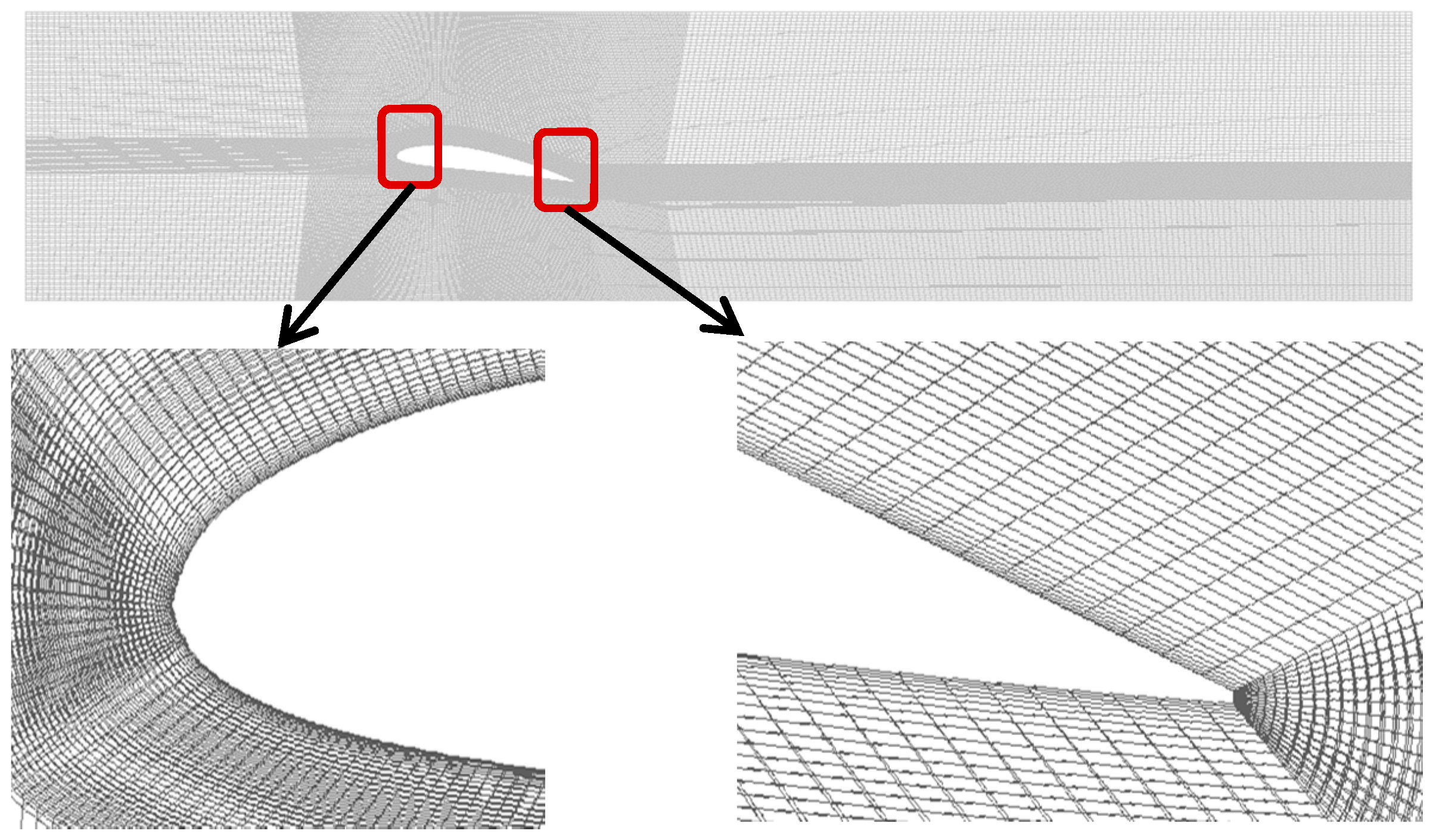Processes 08 01387 g002 Processes 08 01387 g002