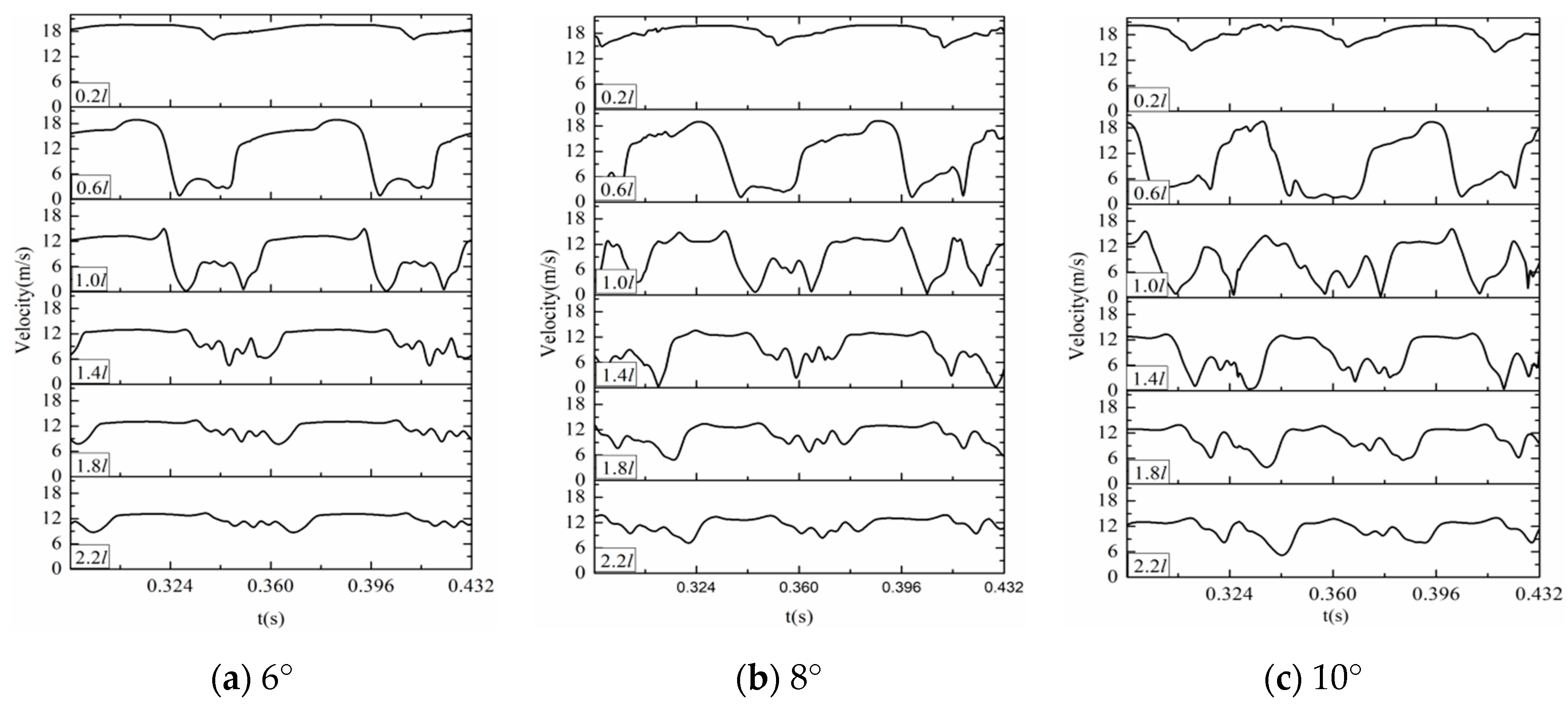 Processes 08 01387 g011 Processes 08 01387 g011