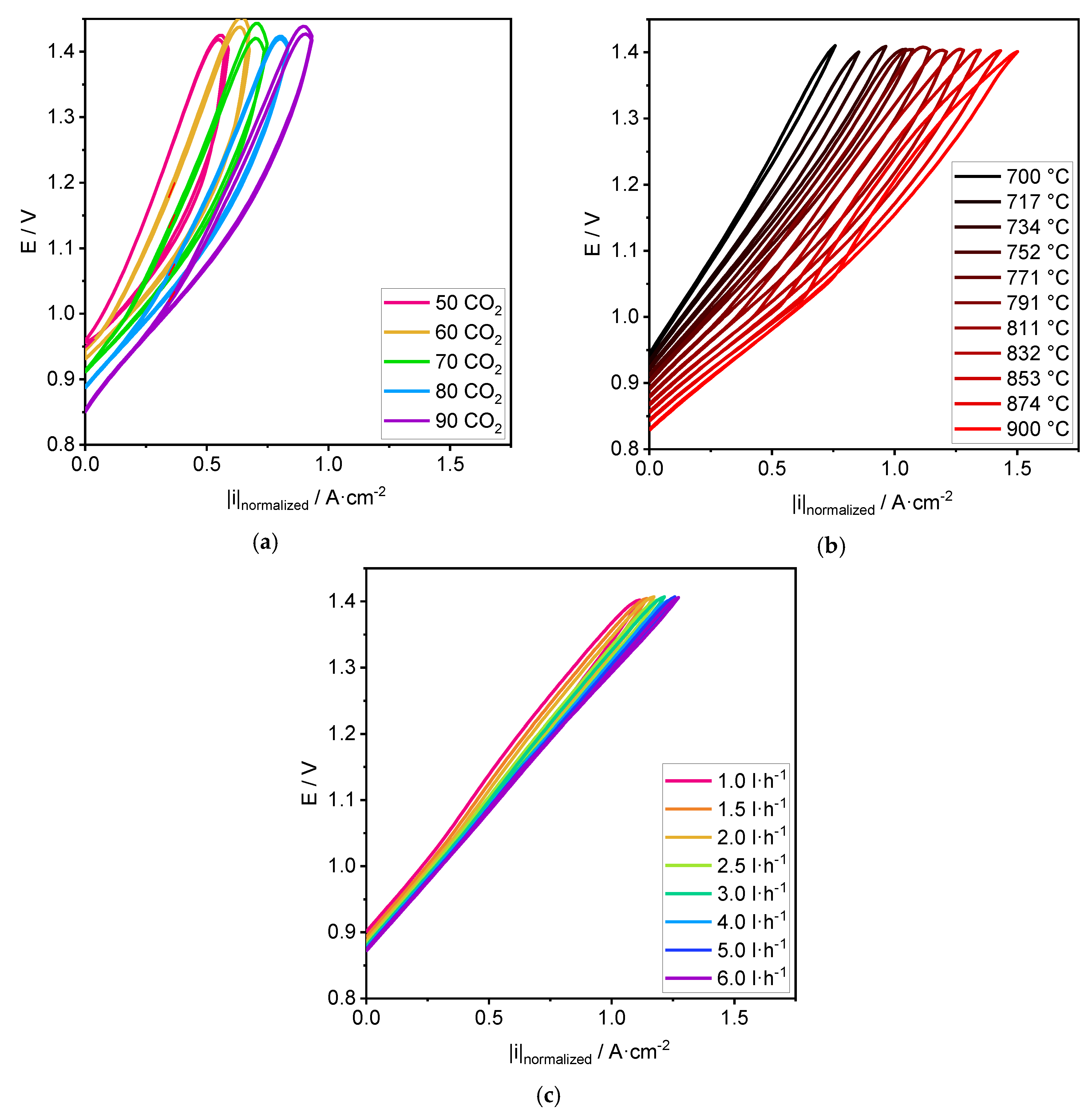 Processes 08 01390 g001