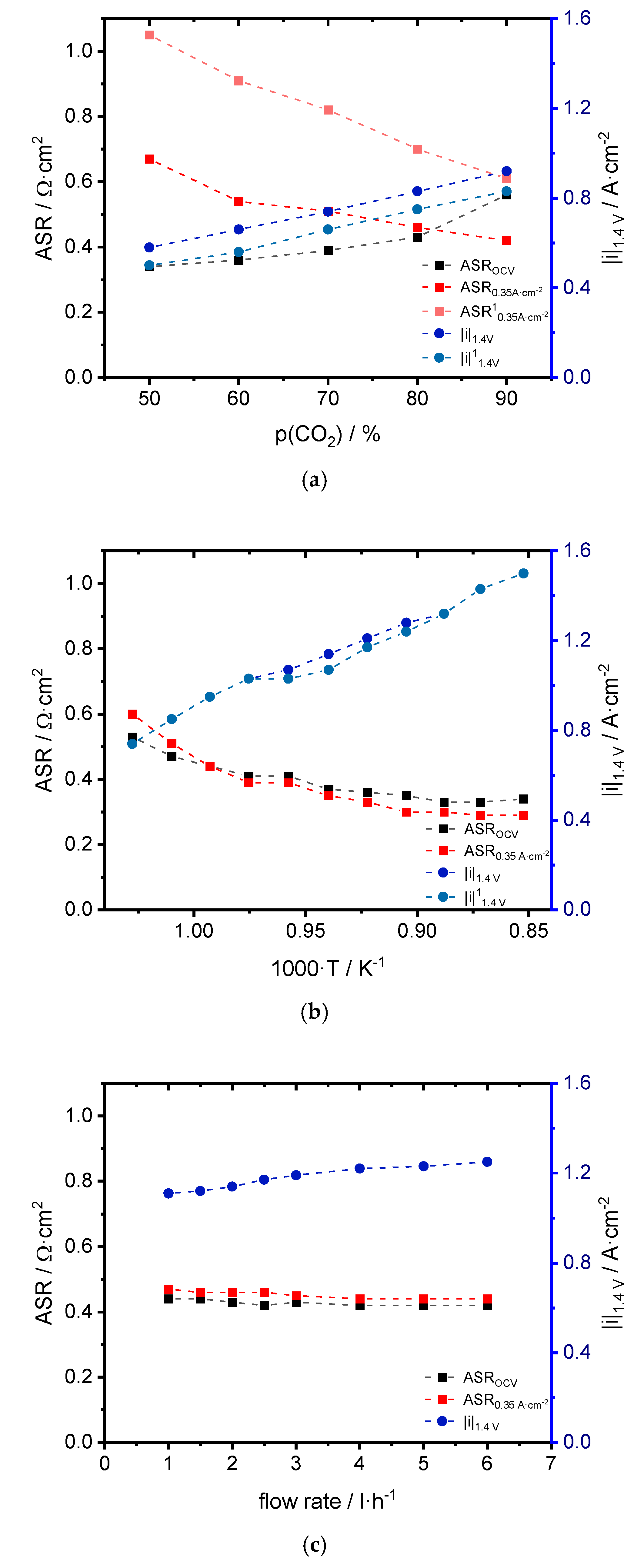 Processes 08 01390 g002
