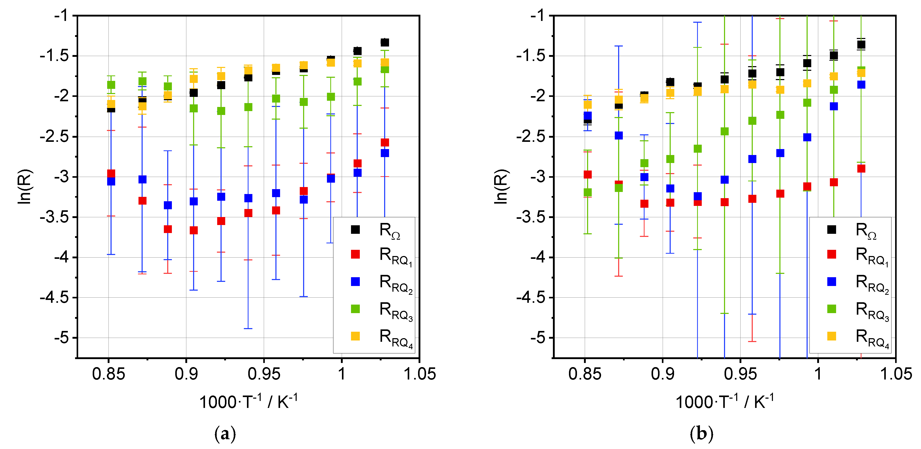 Processes 08 01390 g006