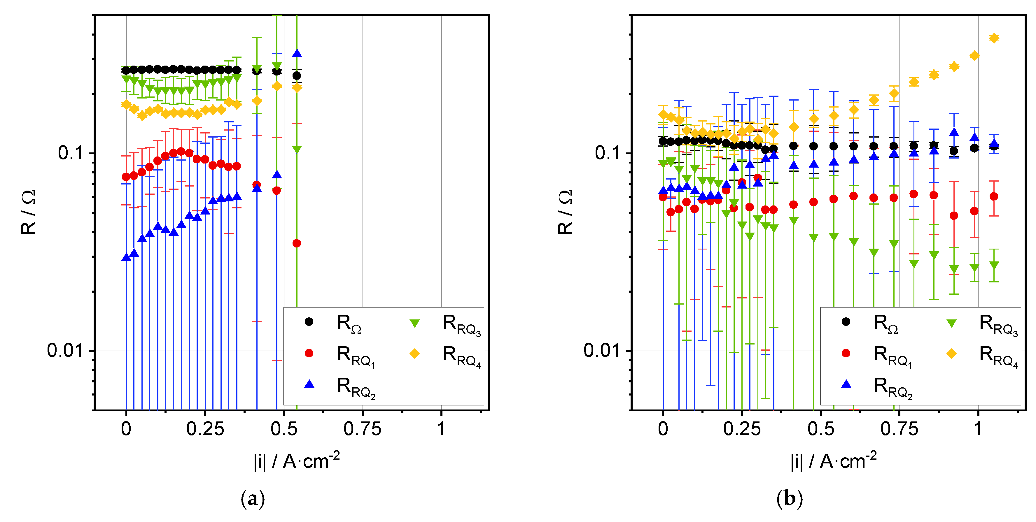 Processes 08 01390 g007