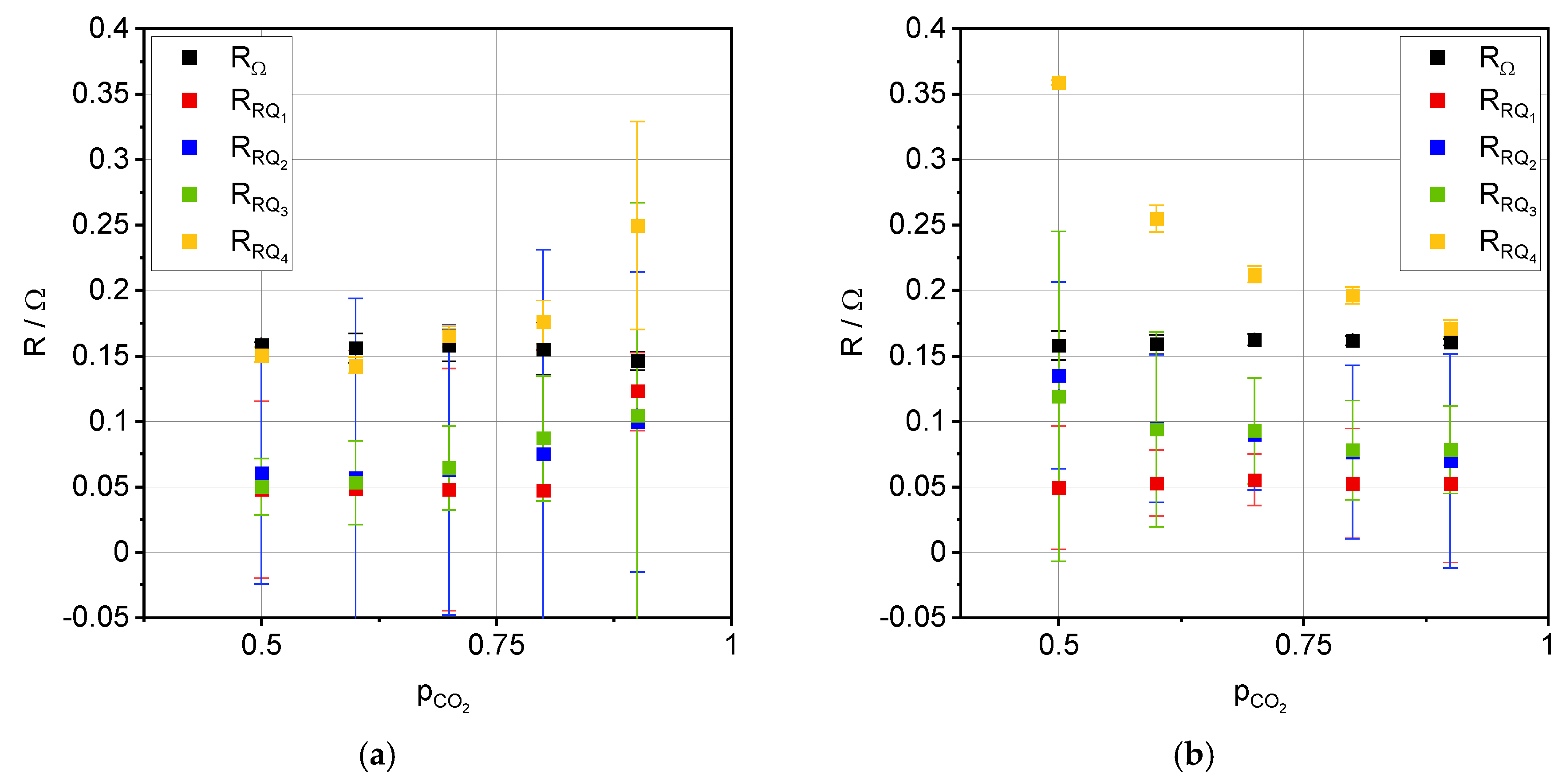 Processes 08 01390 g009