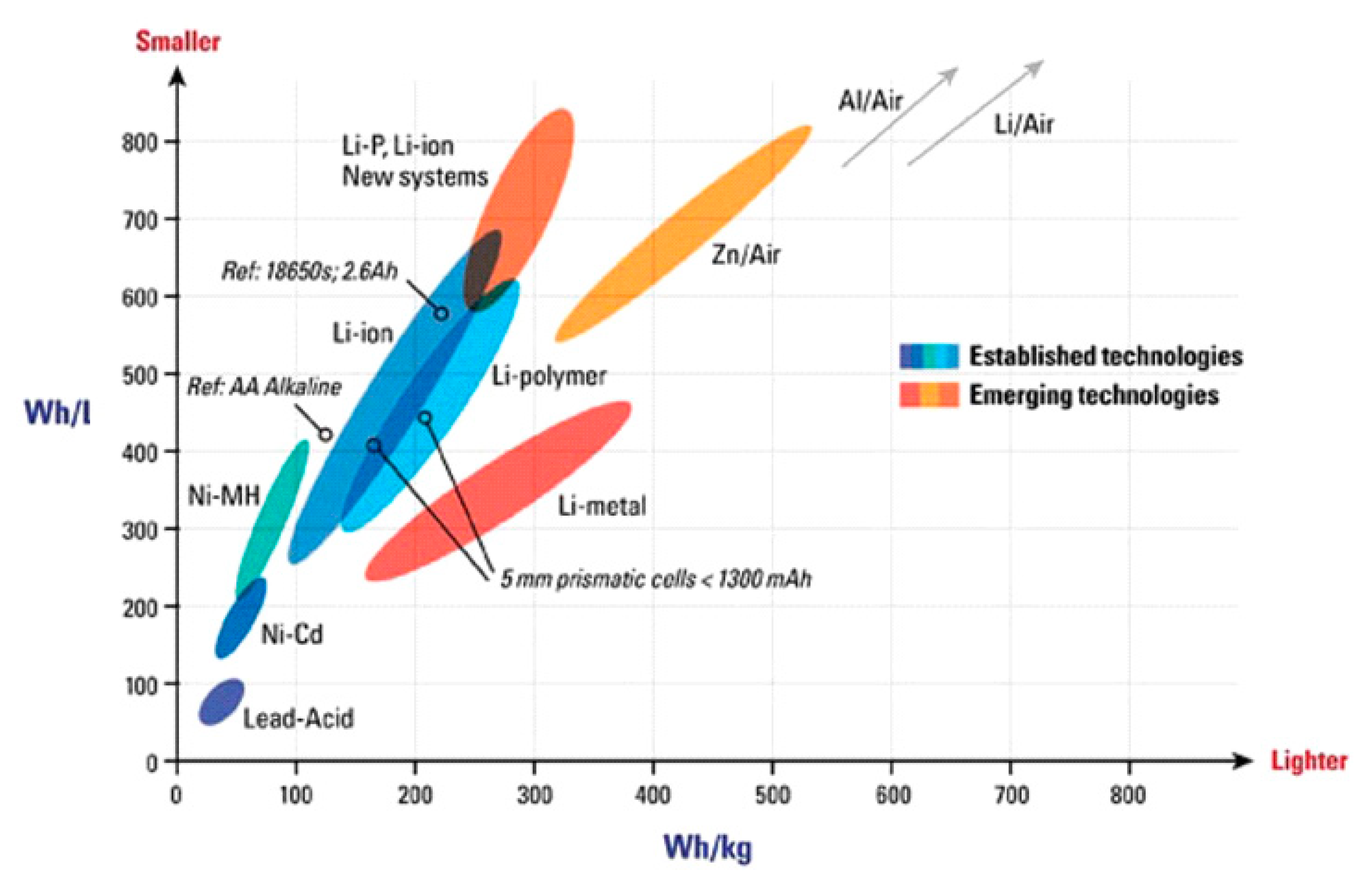 Processes 08 01391 g001 Processes 08 01391 g001