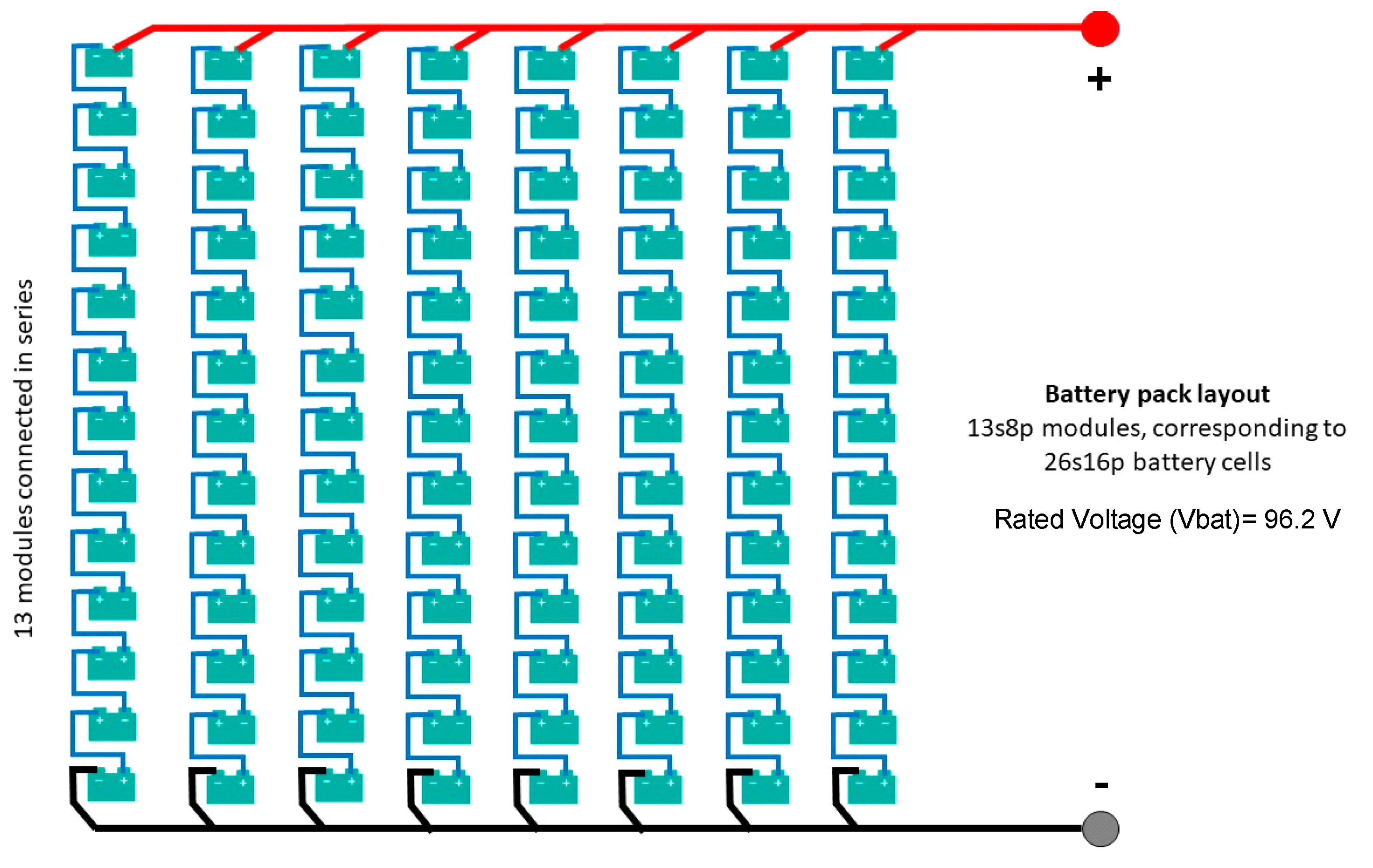 Processes 08 01391 g003 Processes 08 01391 g003