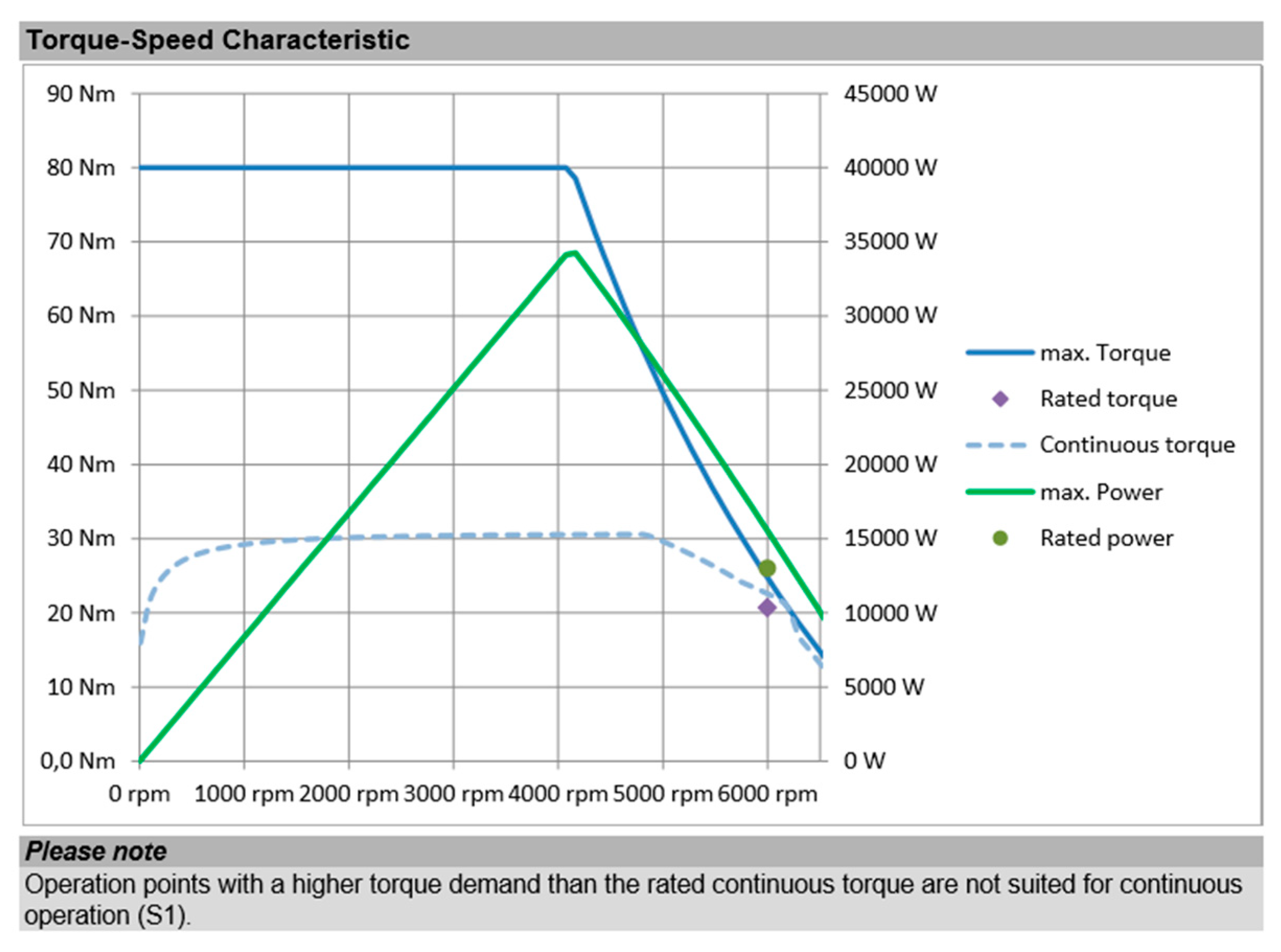 Processes 08 01391 g004 Processes 08 01391 g004