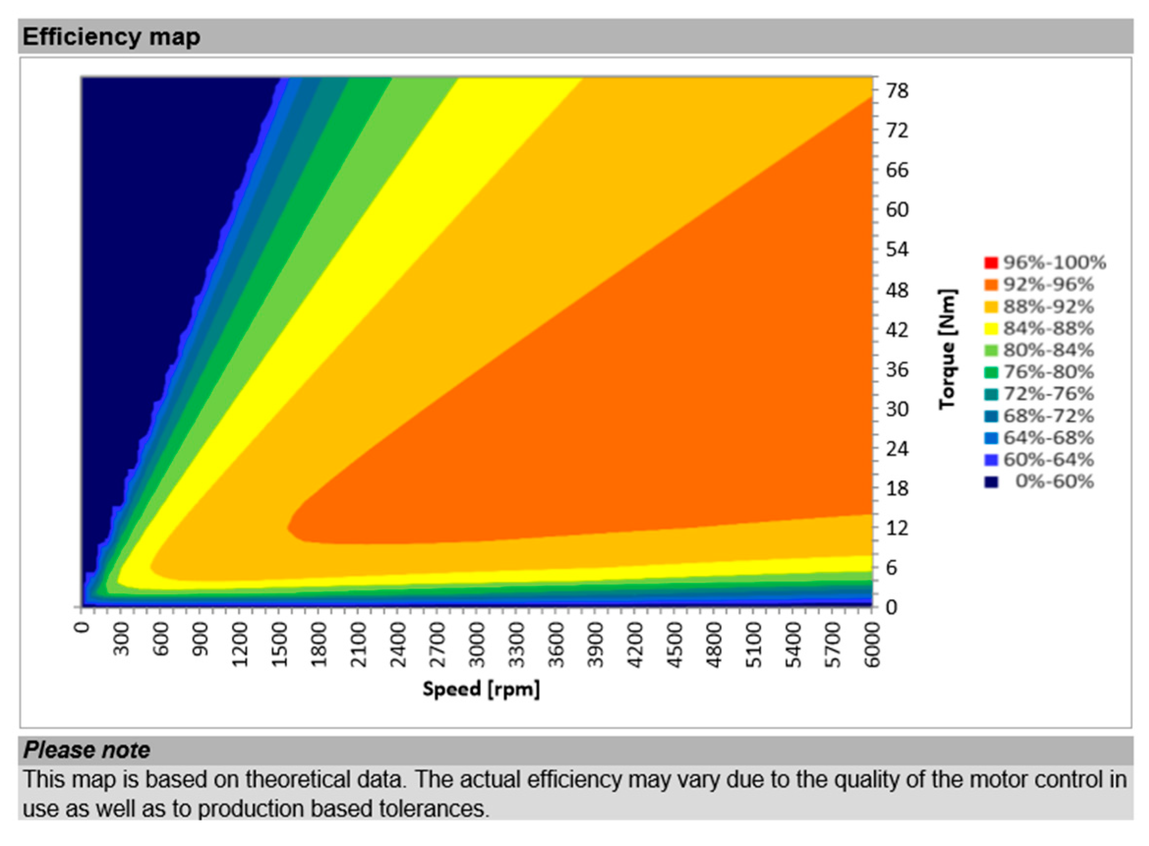 Processes 08 01391 g005 Processes 08 01391 g005