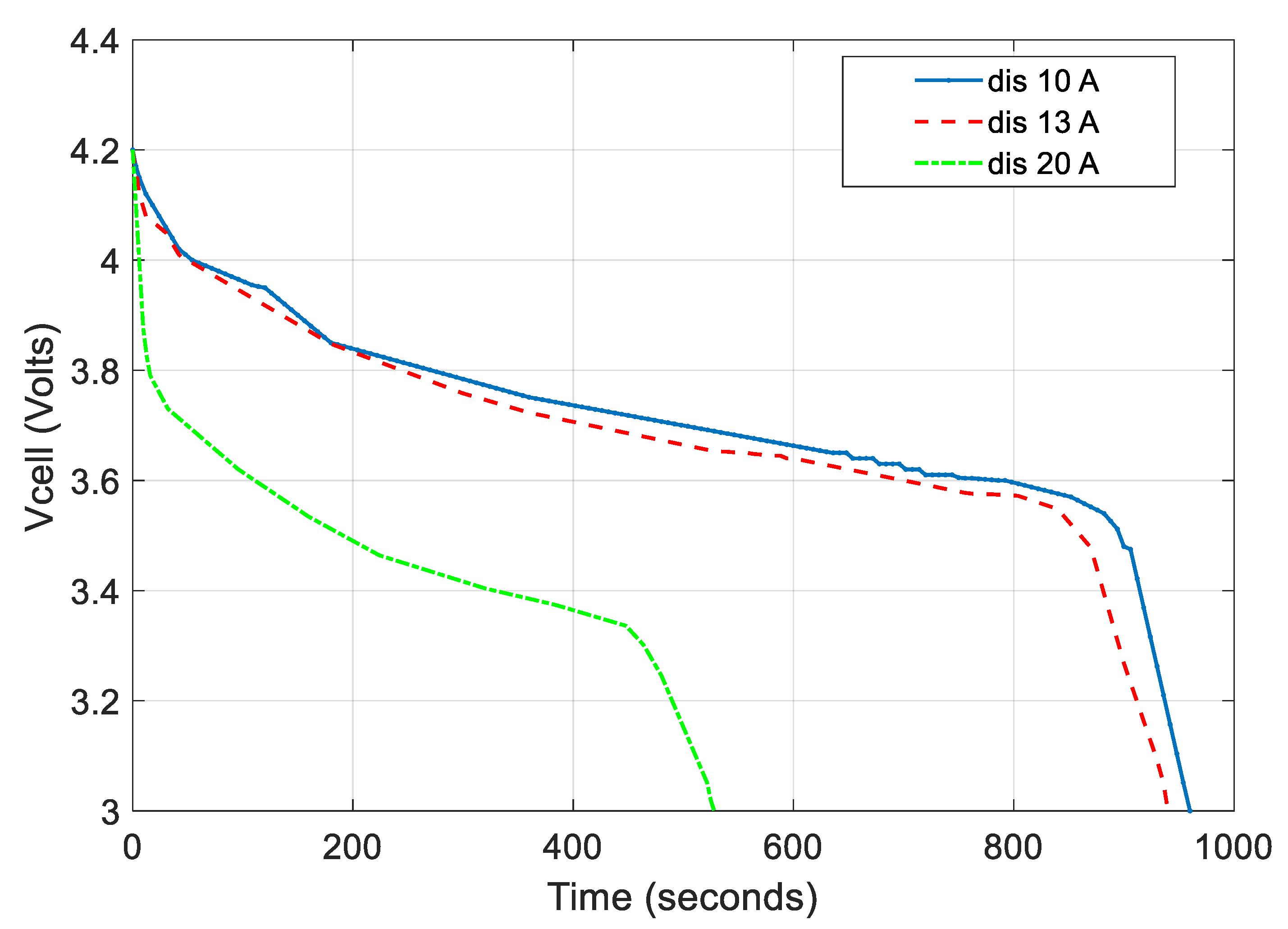Processes 08 01391 g006 Processes 08 01391 g006