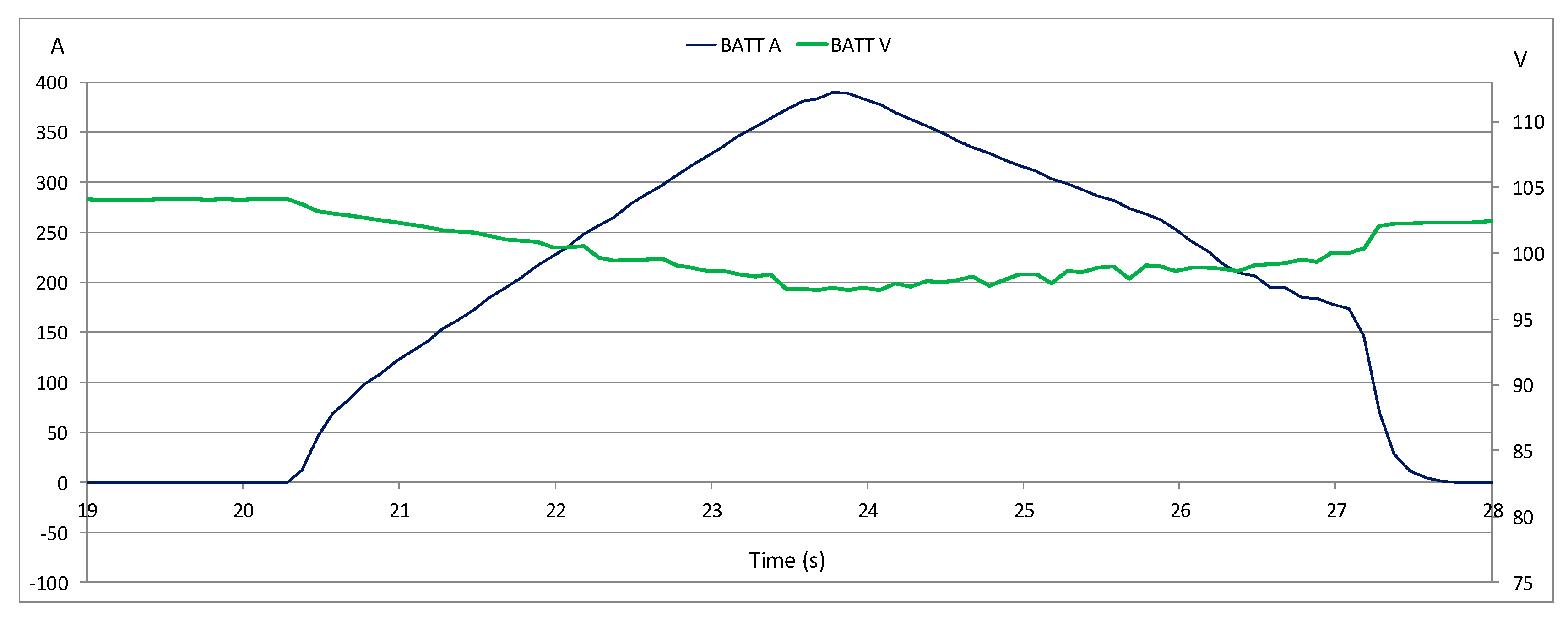 Processes 08 01391 g013 Processes 08 01391 g013