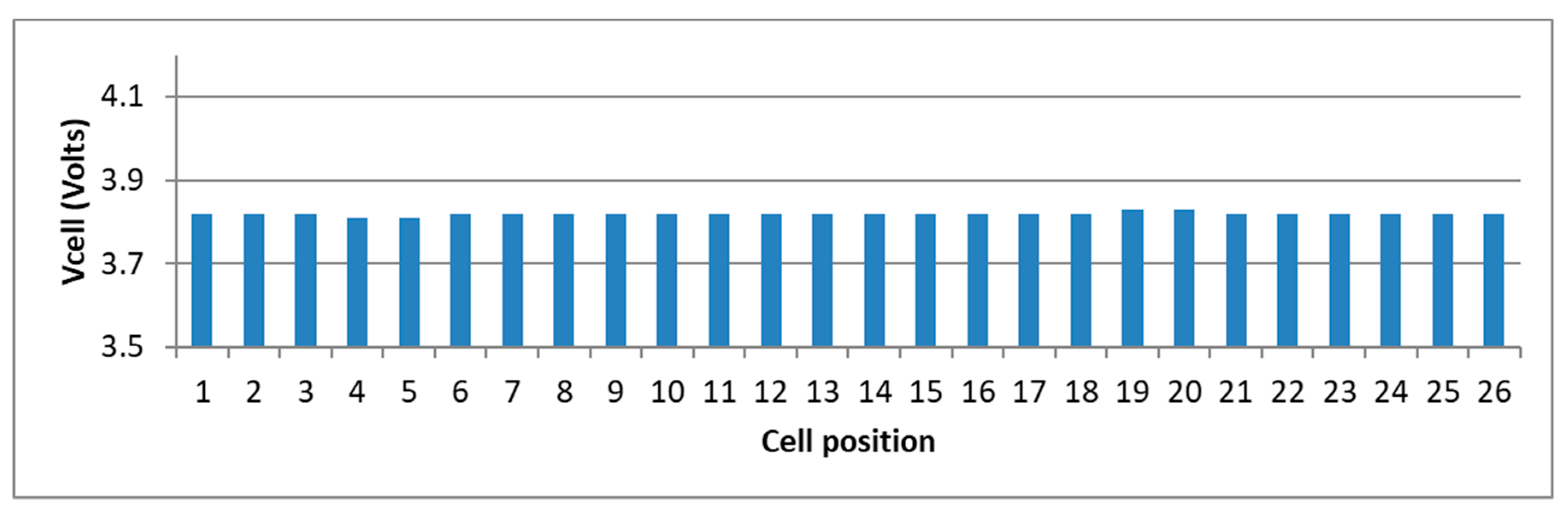 Processes 08 01391 g014 Processes 08 01391 g014