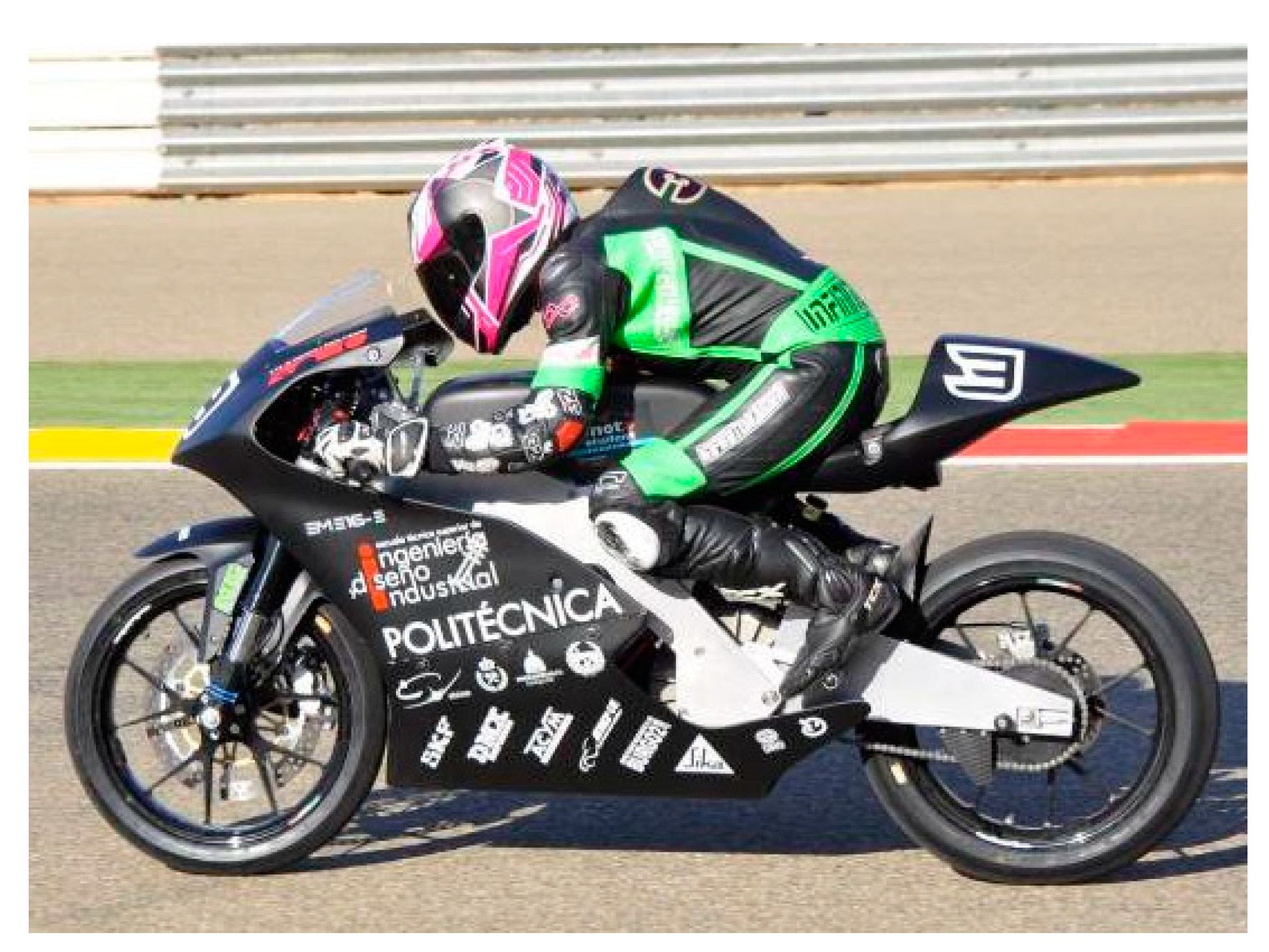 Processes 08 01391 g015 Processes 08 01391 g015