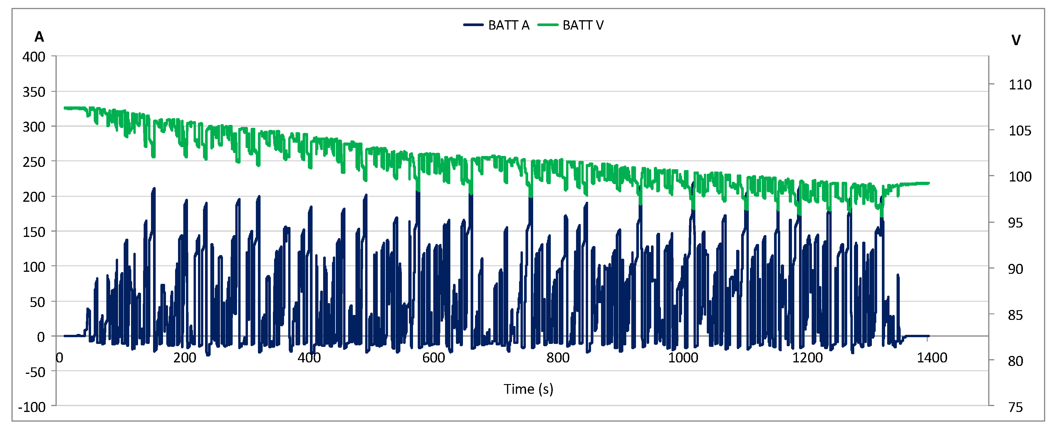 Processes 08 01391 g016 Processes 08 01391 g016