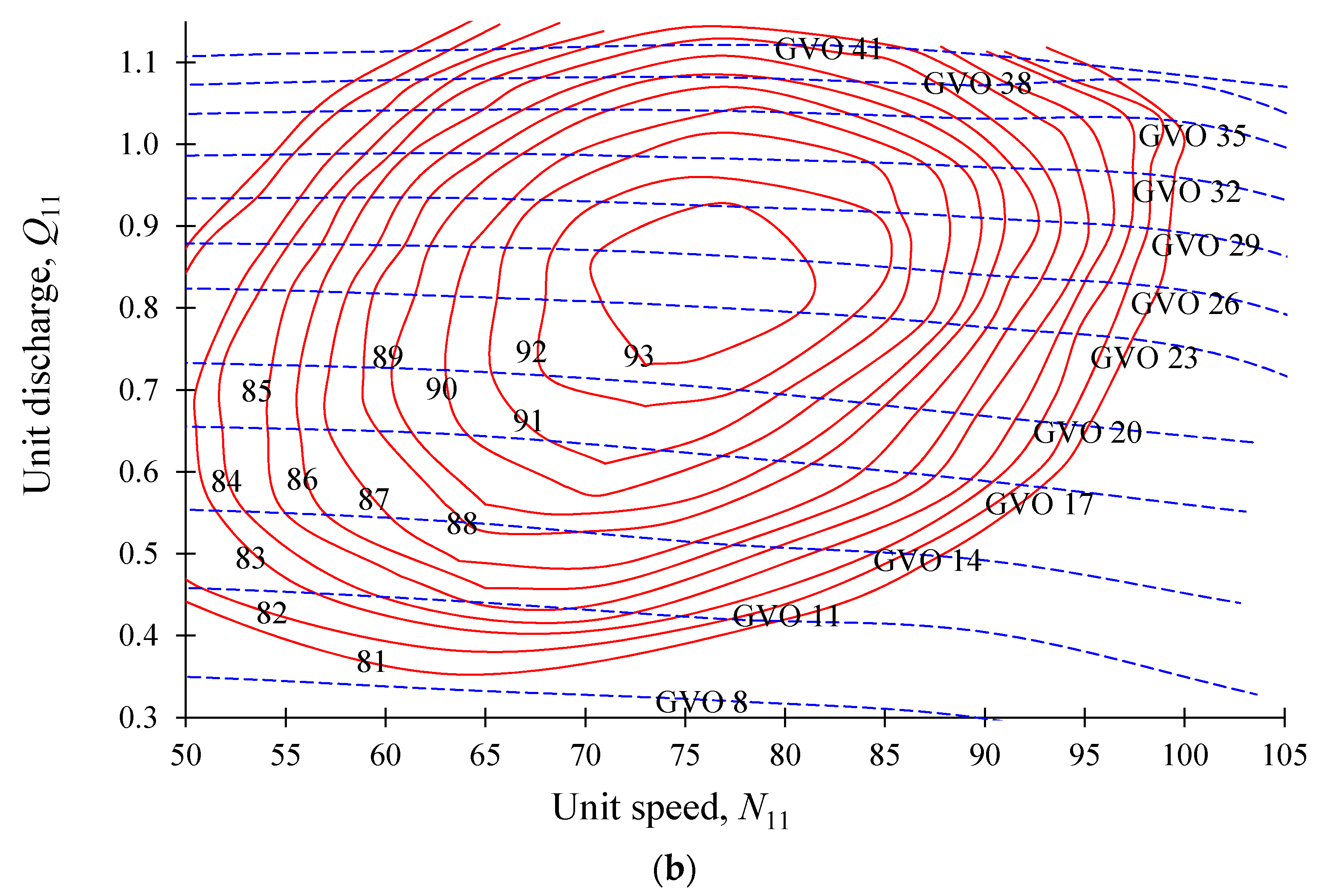 Processes 08 01392 g002b