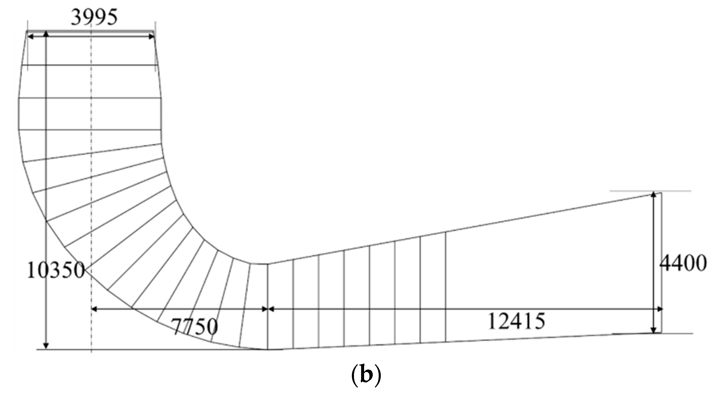Processes 08 01392 g005b