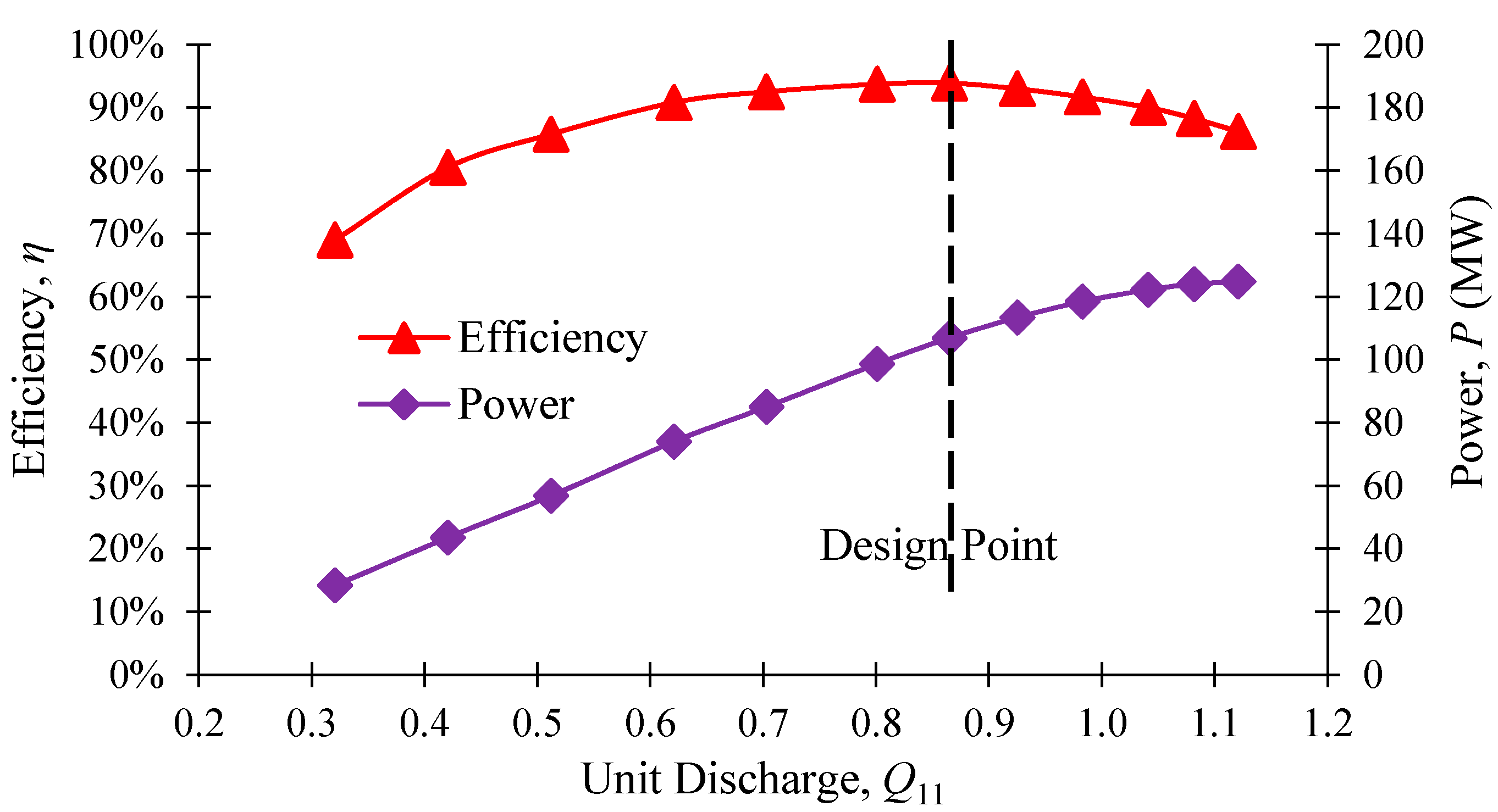 Processes 08 01392 g014