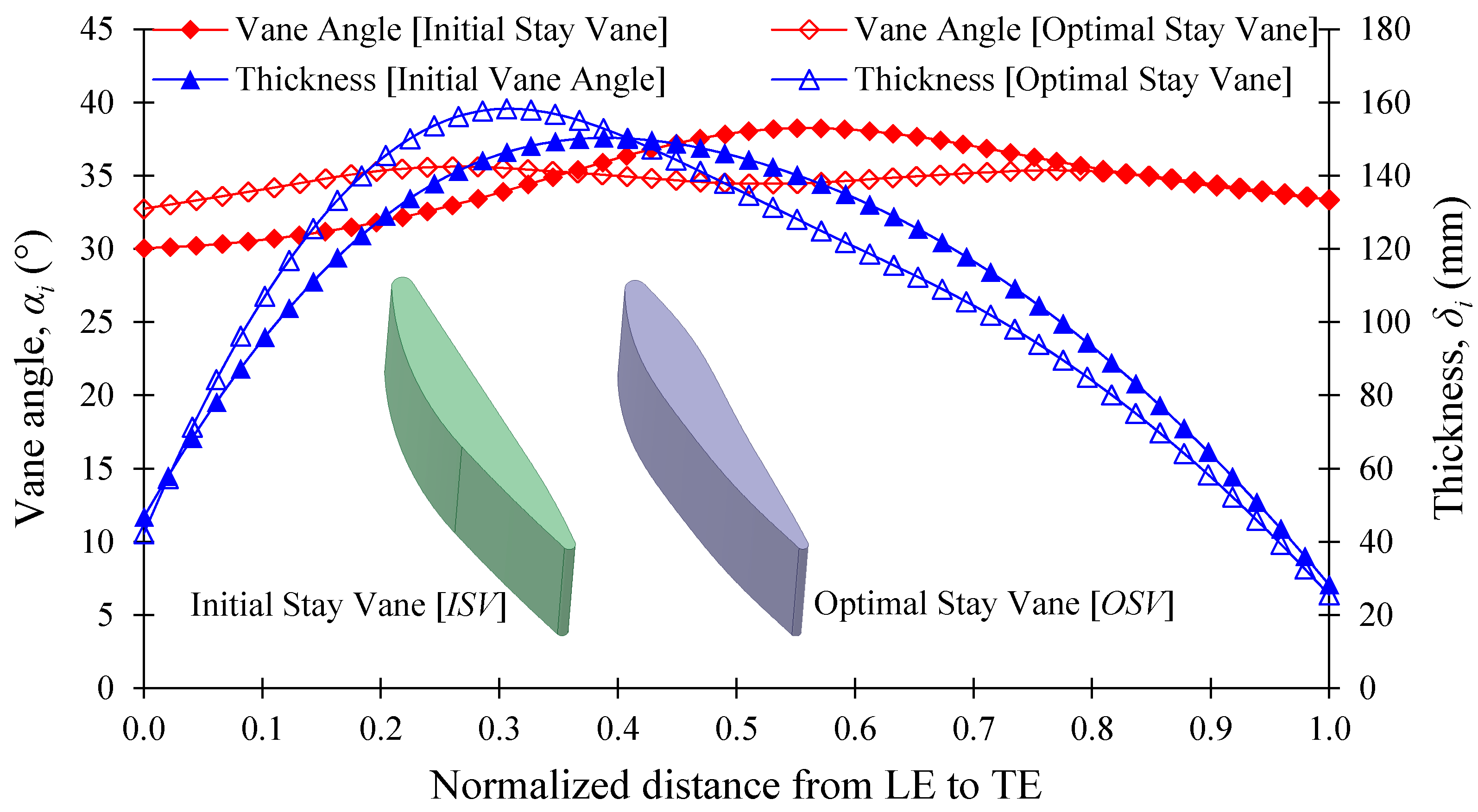 Processes 08 01392 g015