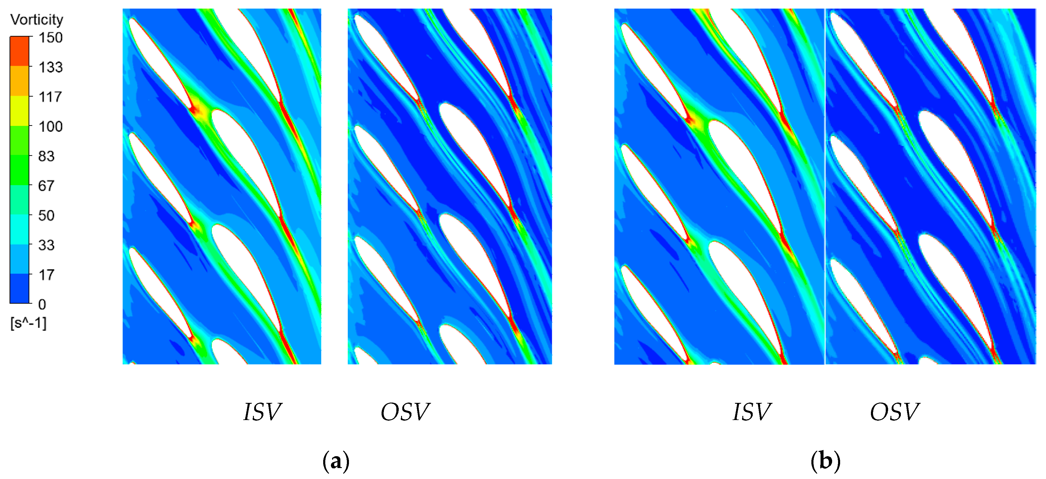Processes 08 01392 g017