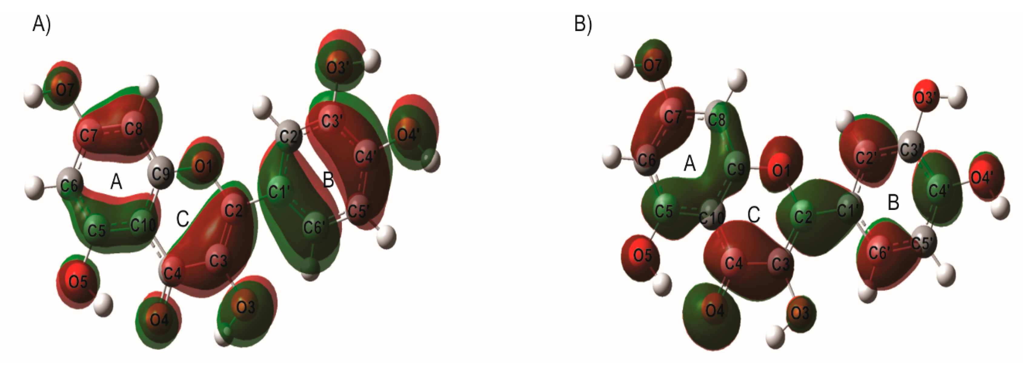 Processes 08 01393 g004 Processes 08 01393 g004