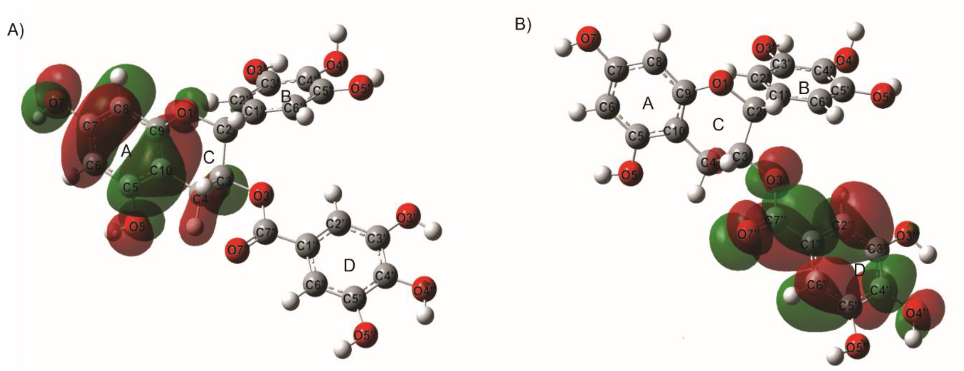 Processes 08 01393 g005 Processes 08 01393 g005