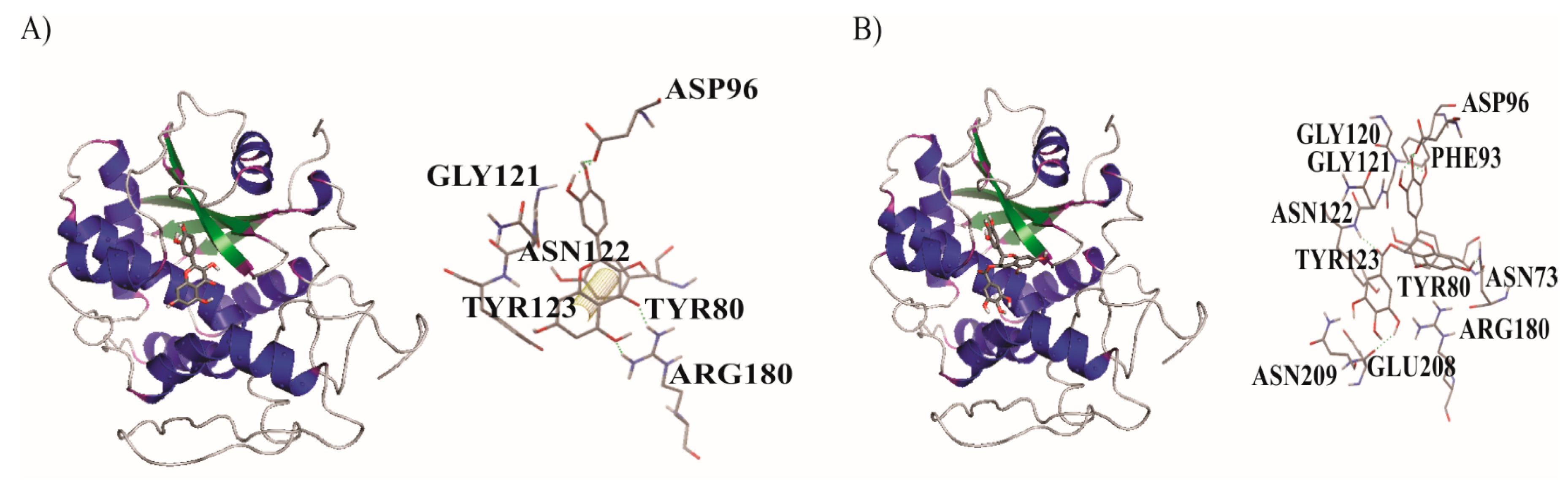 Processes 08 01393 g006 Processes 08 01393 g006