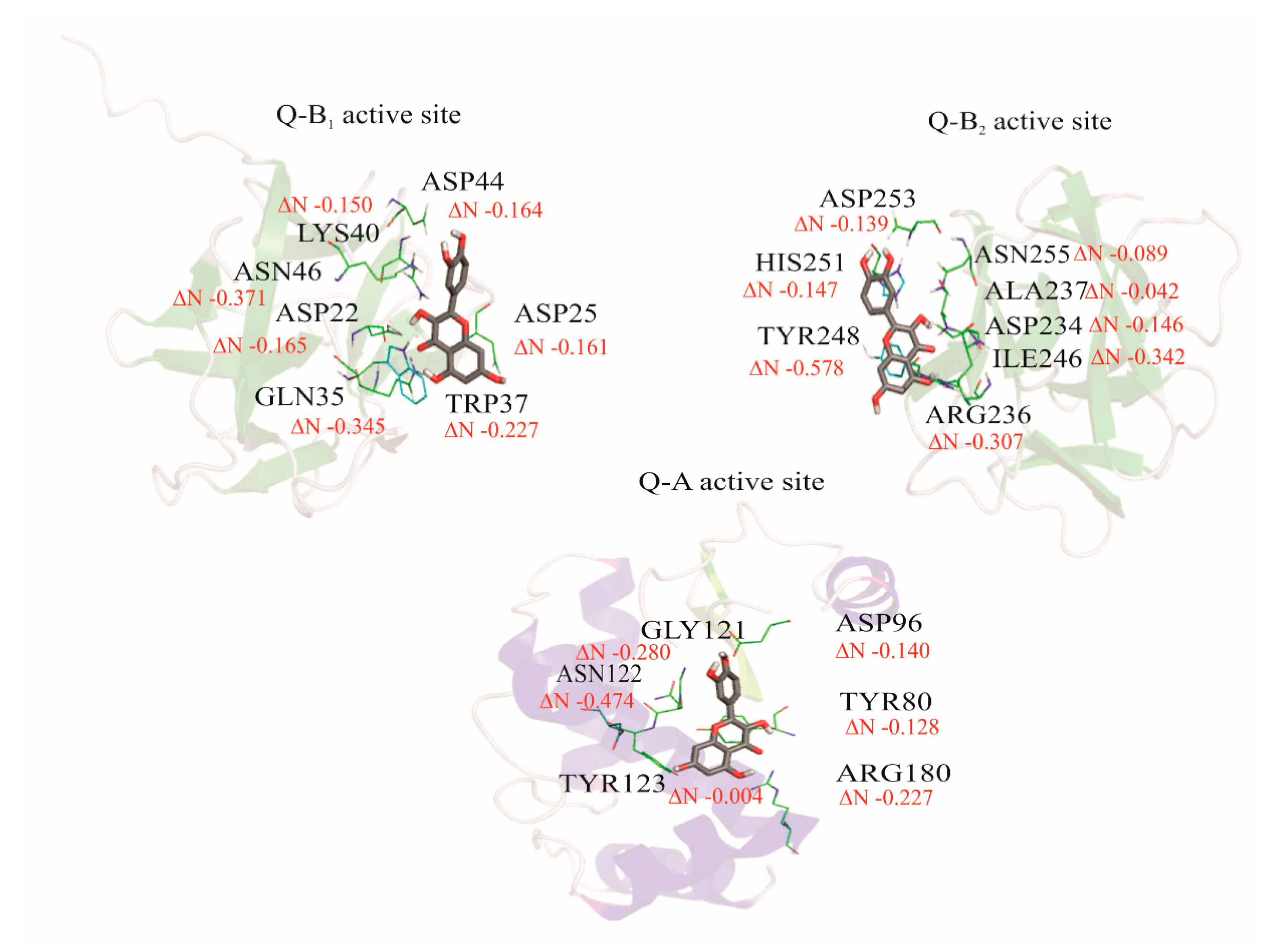 Processes 08 01393 g009 Processes 08 01393 g009