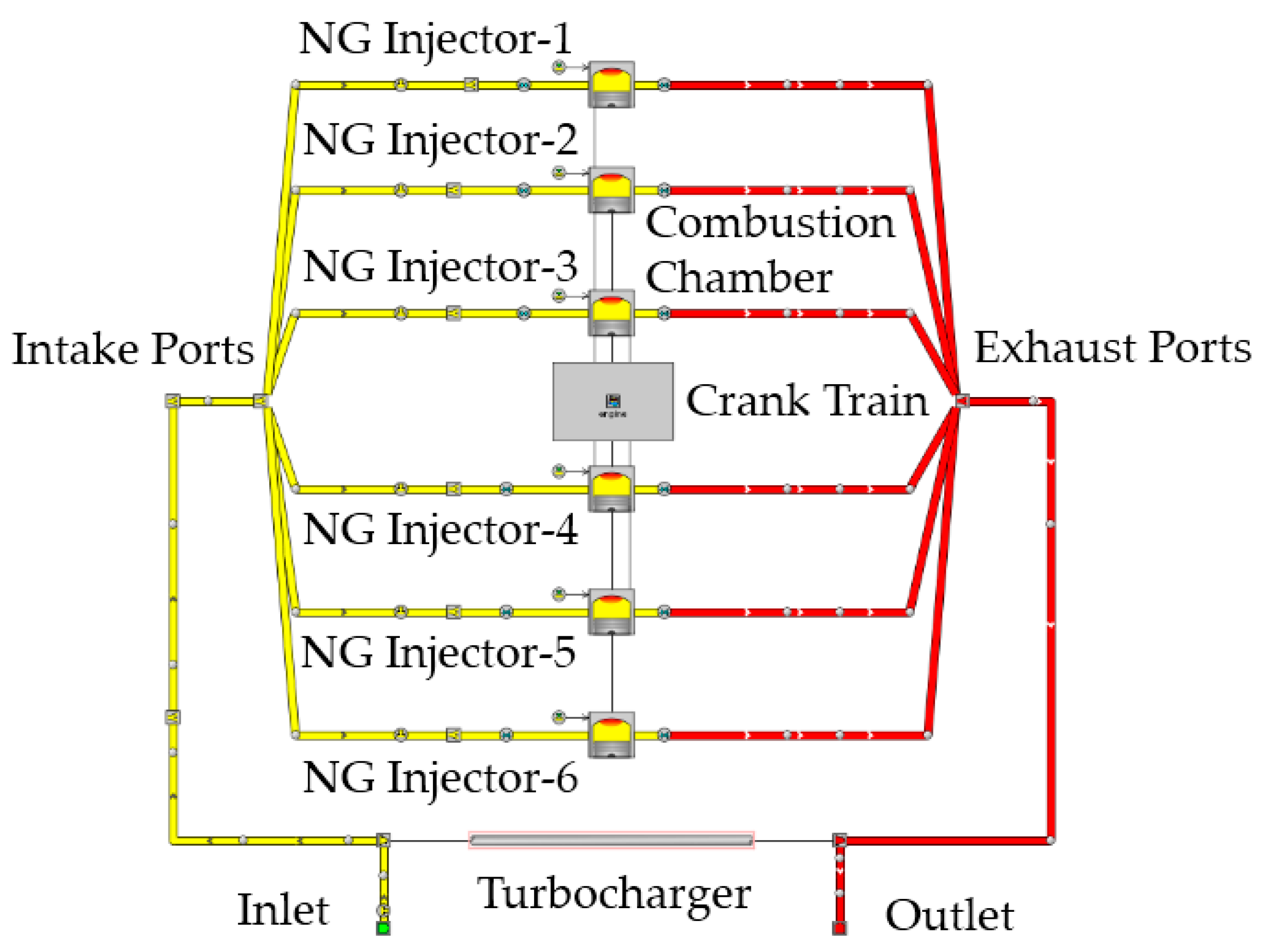 Processes 08 01396 g001 Processes 08 01396 g001