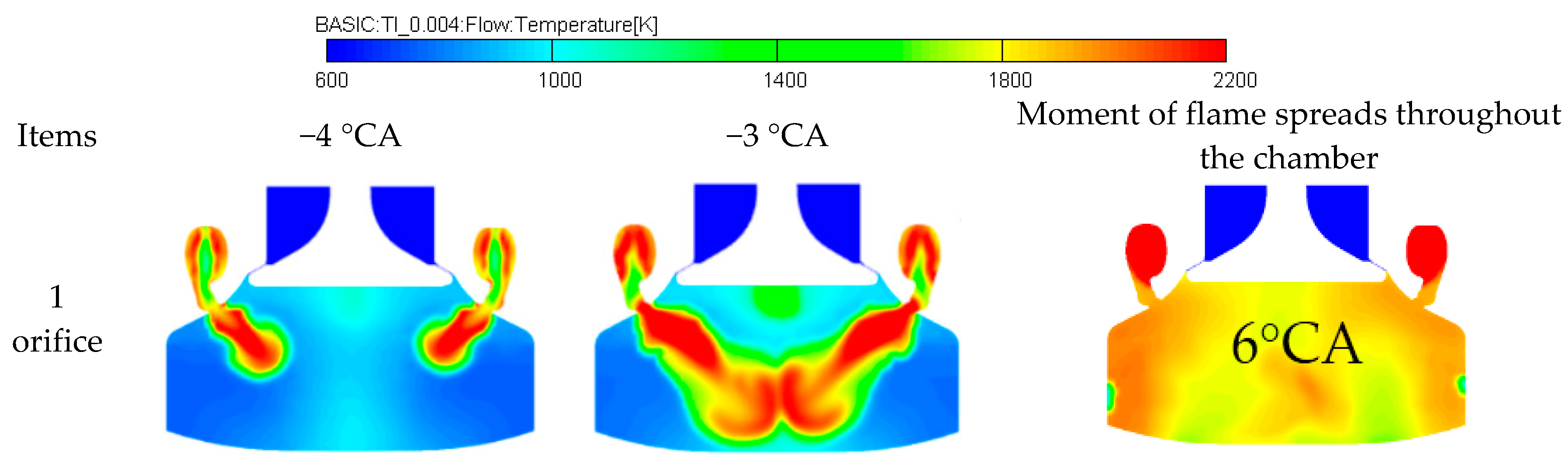 Processes 08 01396 g006a Processes 08 01396 g006a