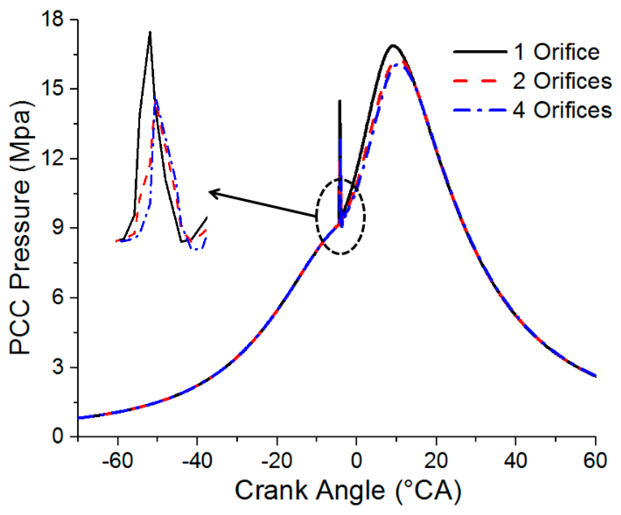 Processes 08 01396 g009 Processes 08 01396 g009