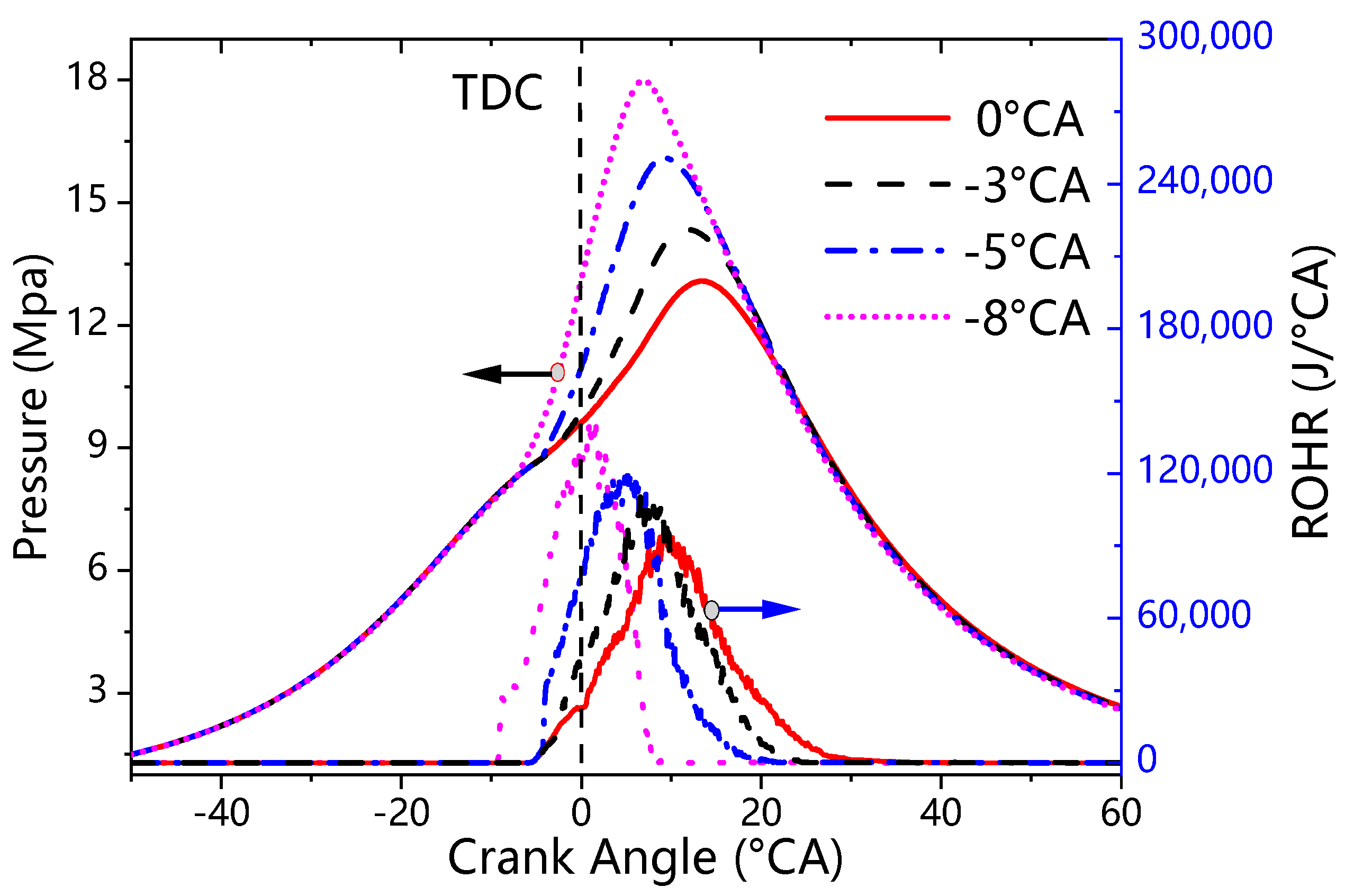Processes 08 01396 g014 Processes 08 01396 g014
