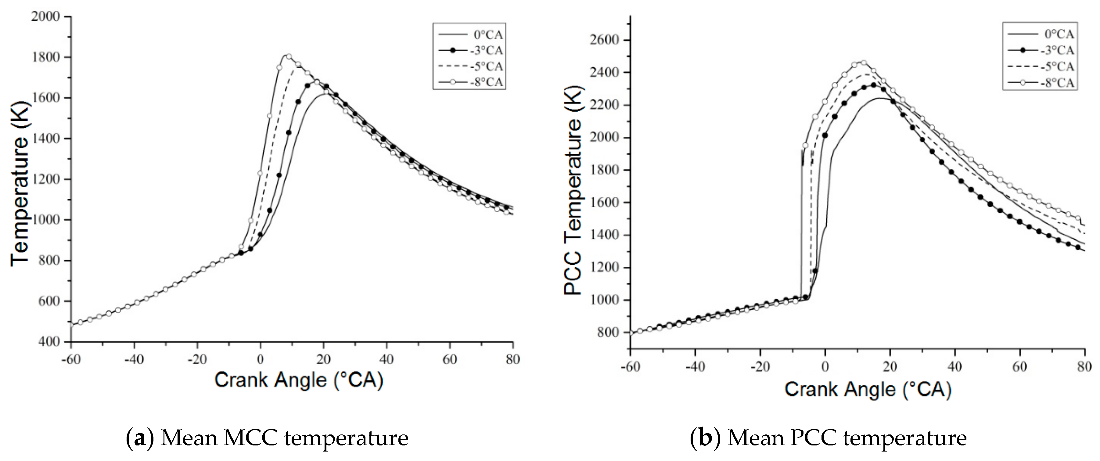 Processes 08 01396 g016 Processes 08 01396 g016