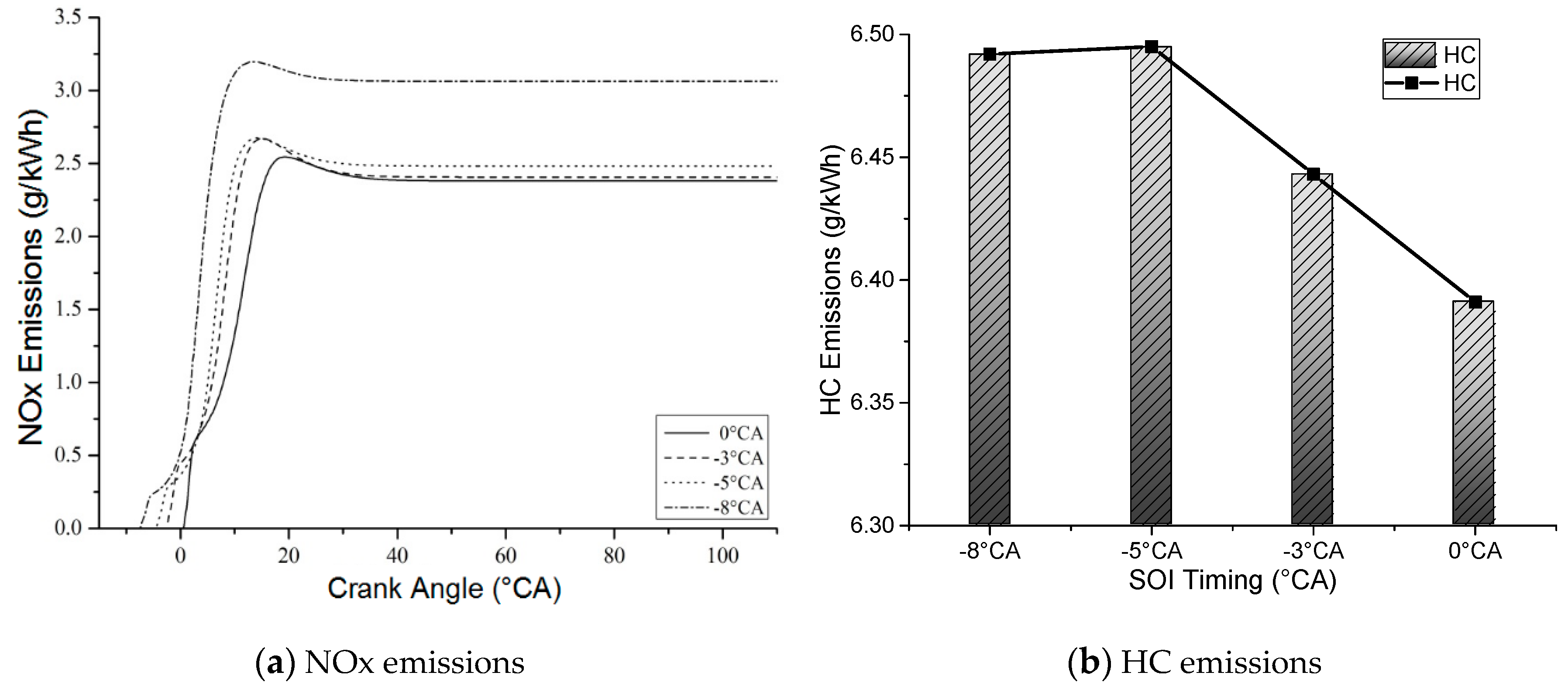 Processes 08 01396 g017 Processes 08 01396 g017