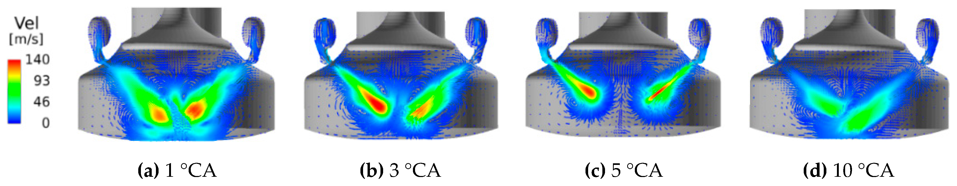 Processes 08 01396 g019 Processes 08 01396 g019